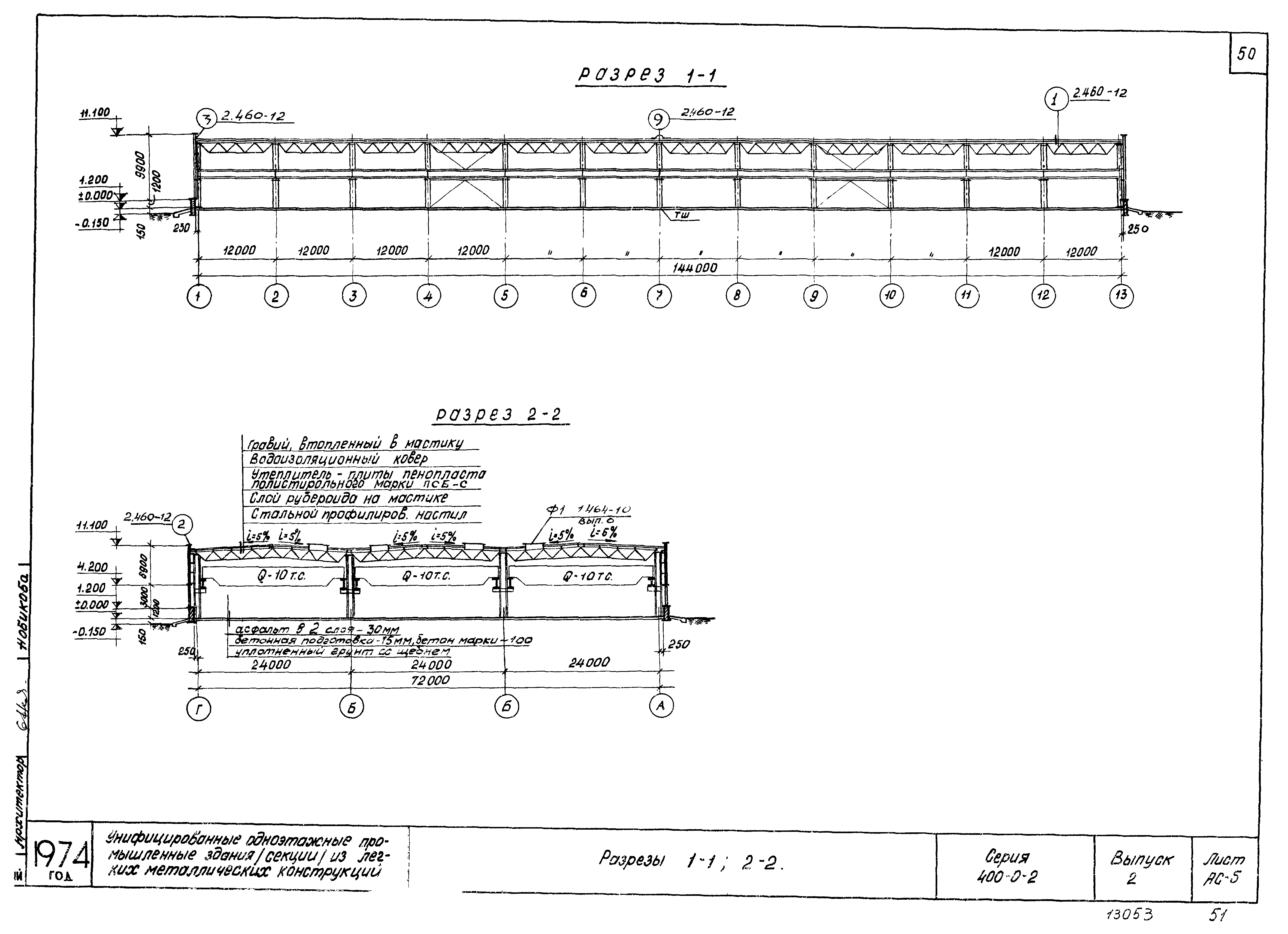 Серия 400-0-2