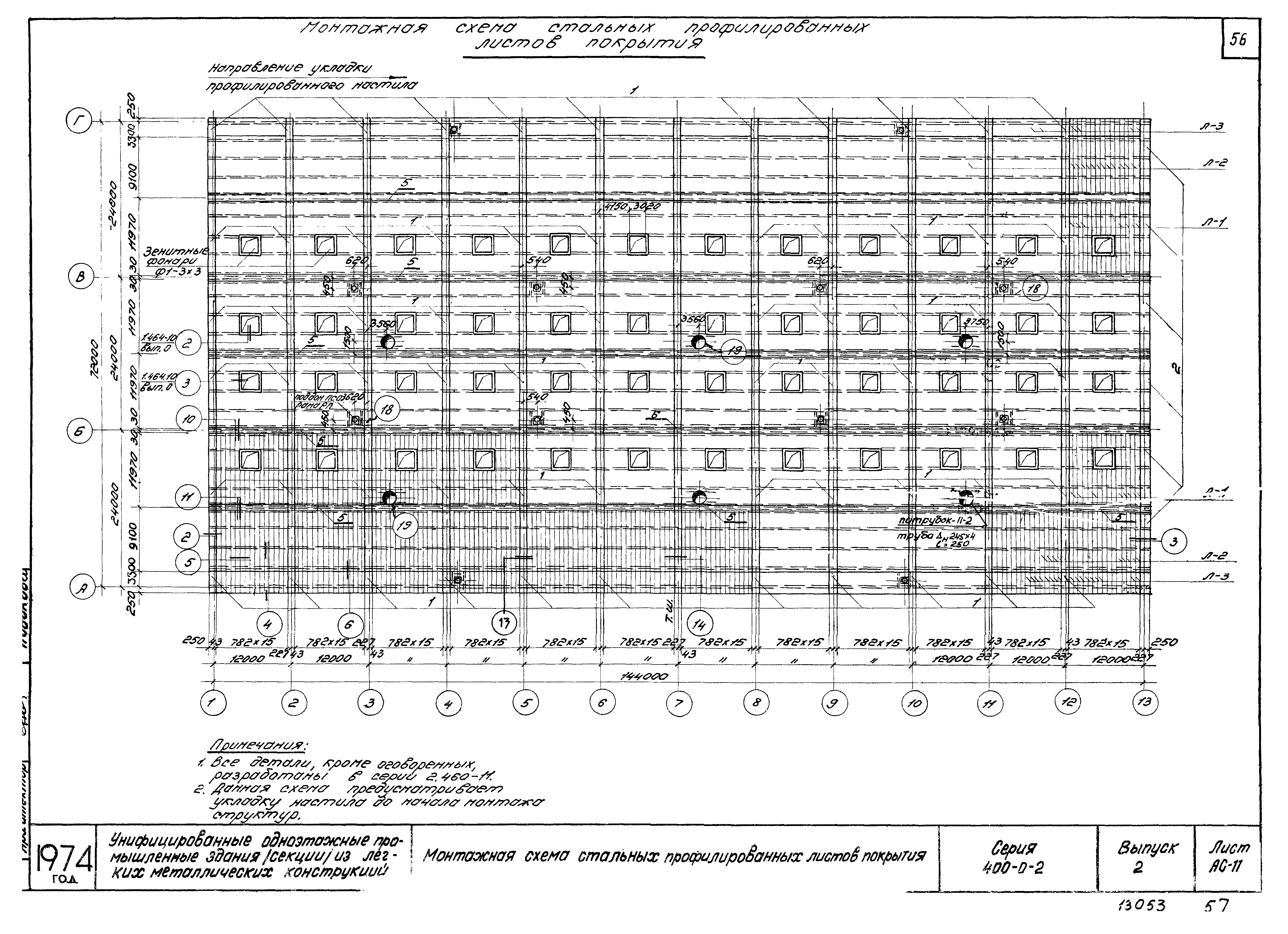 Серия 400-0-2