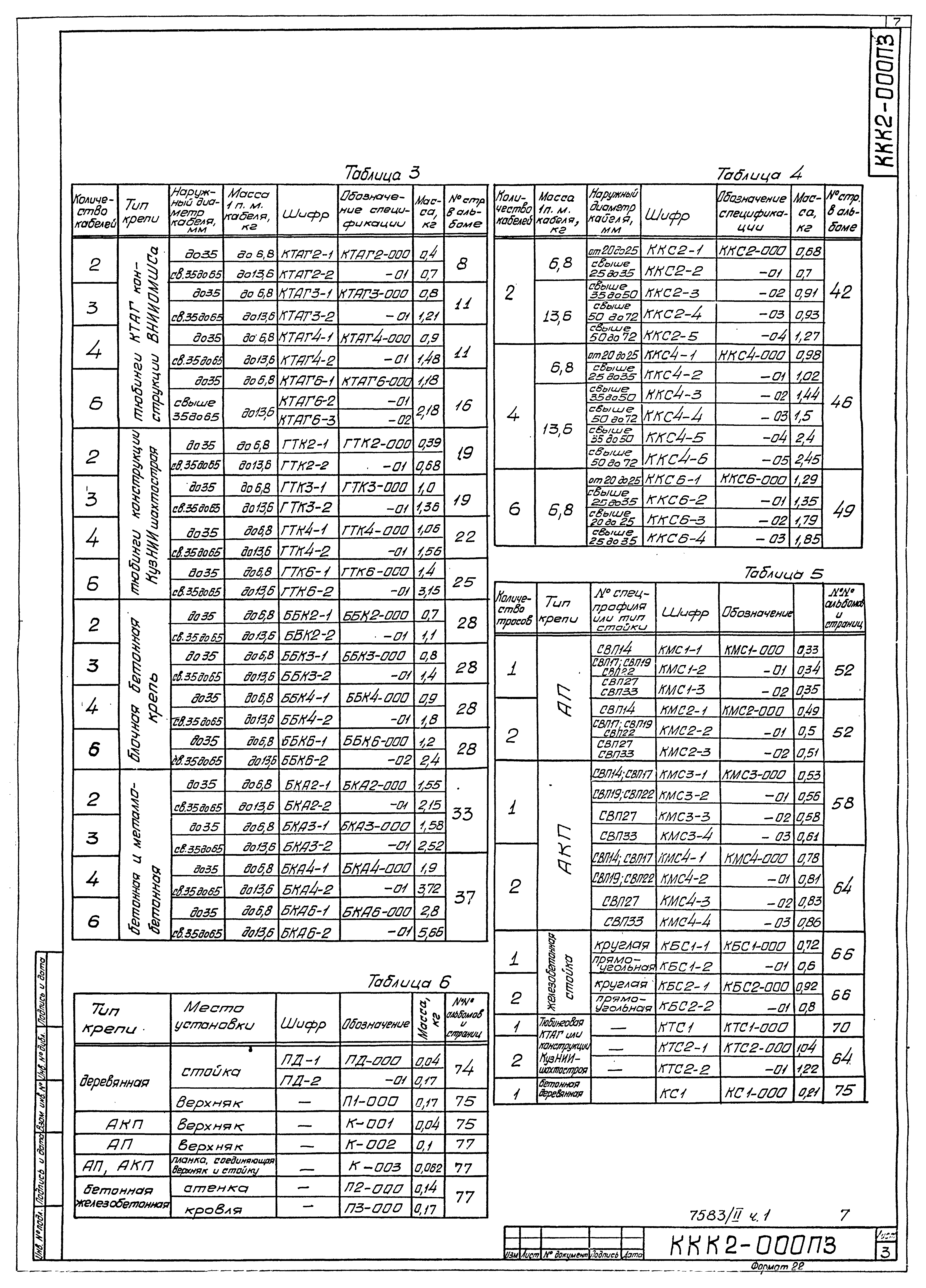 Серия 4.401-5