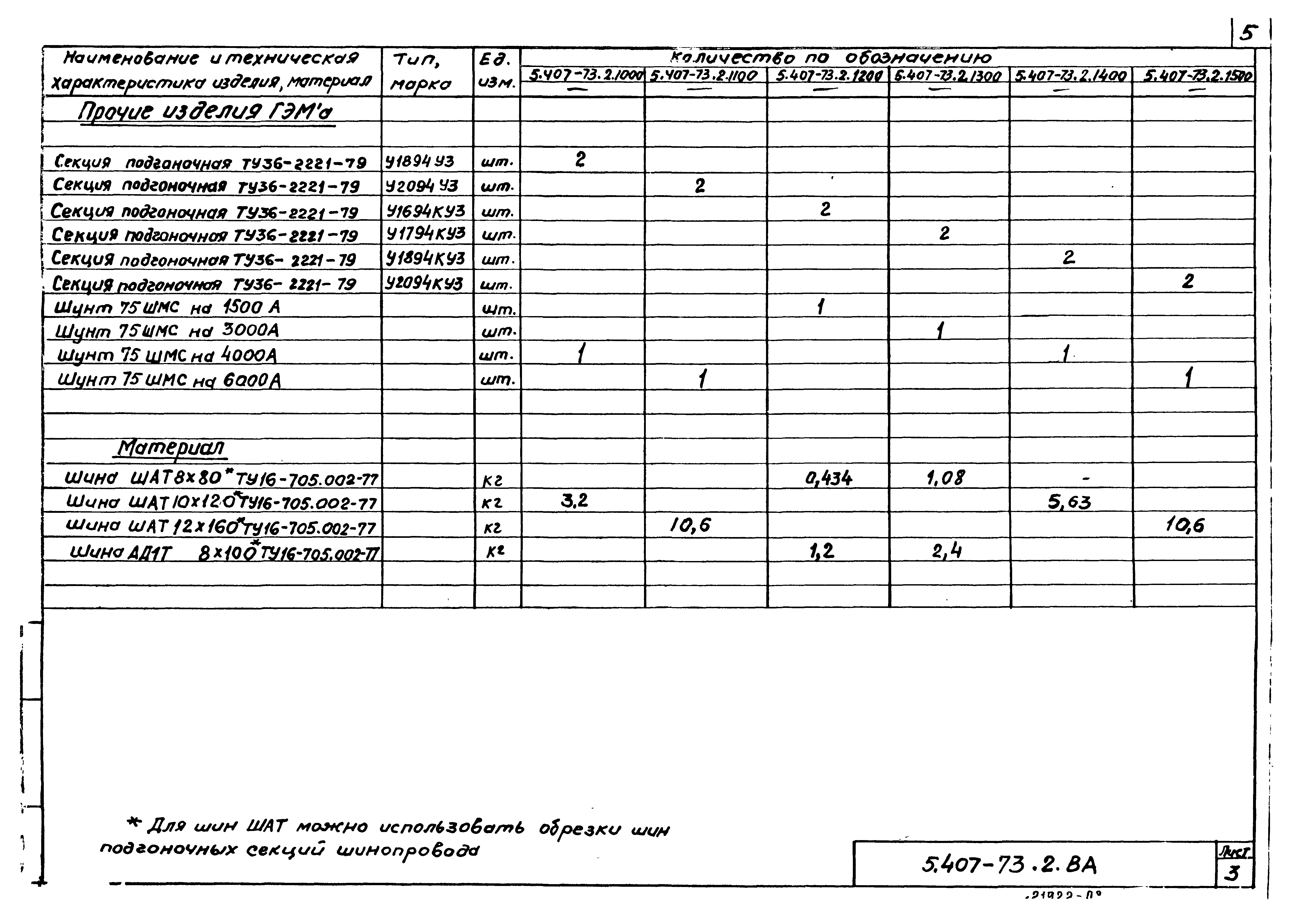 Серия 5.407-73