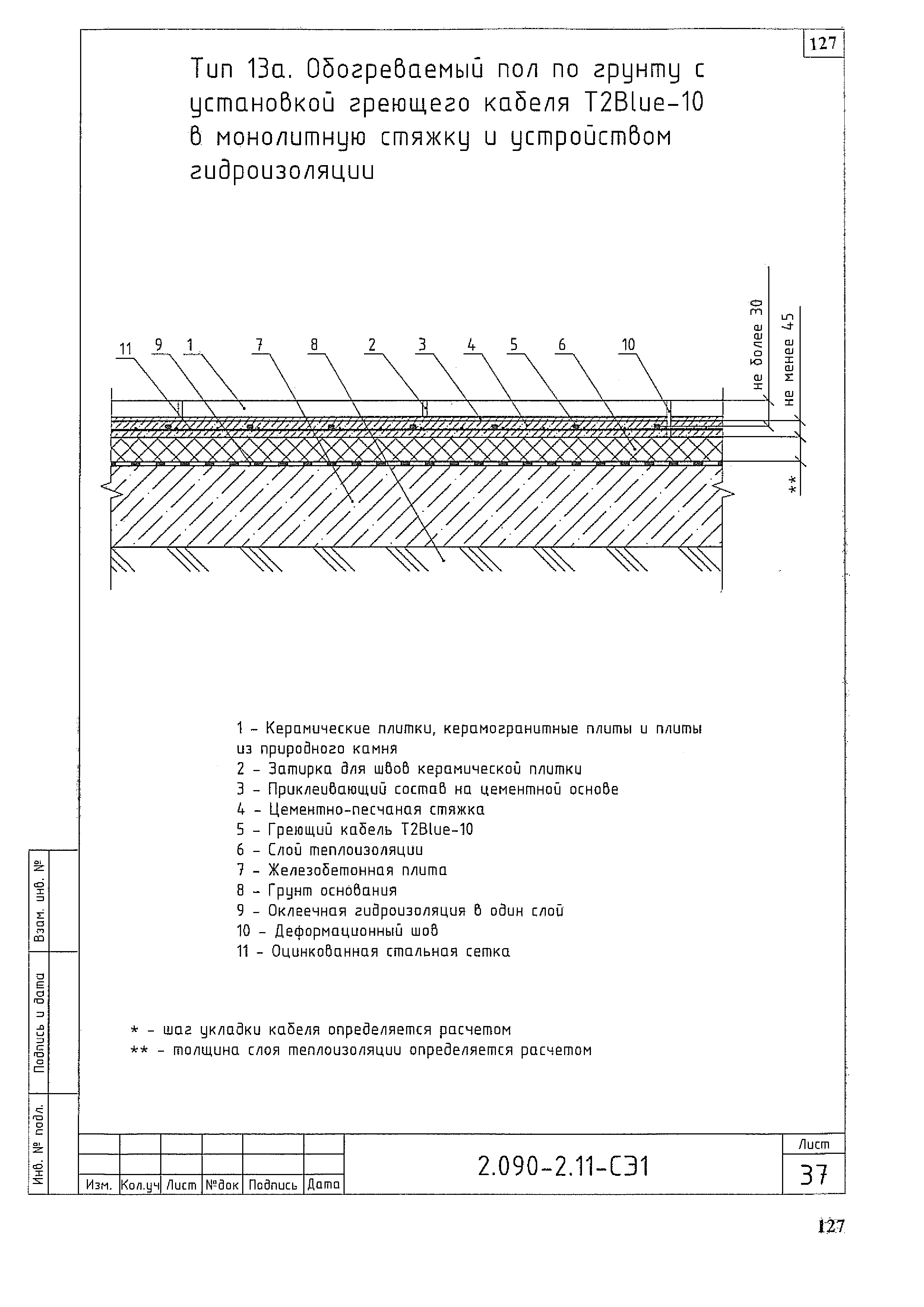 Серия 2.090-2.11