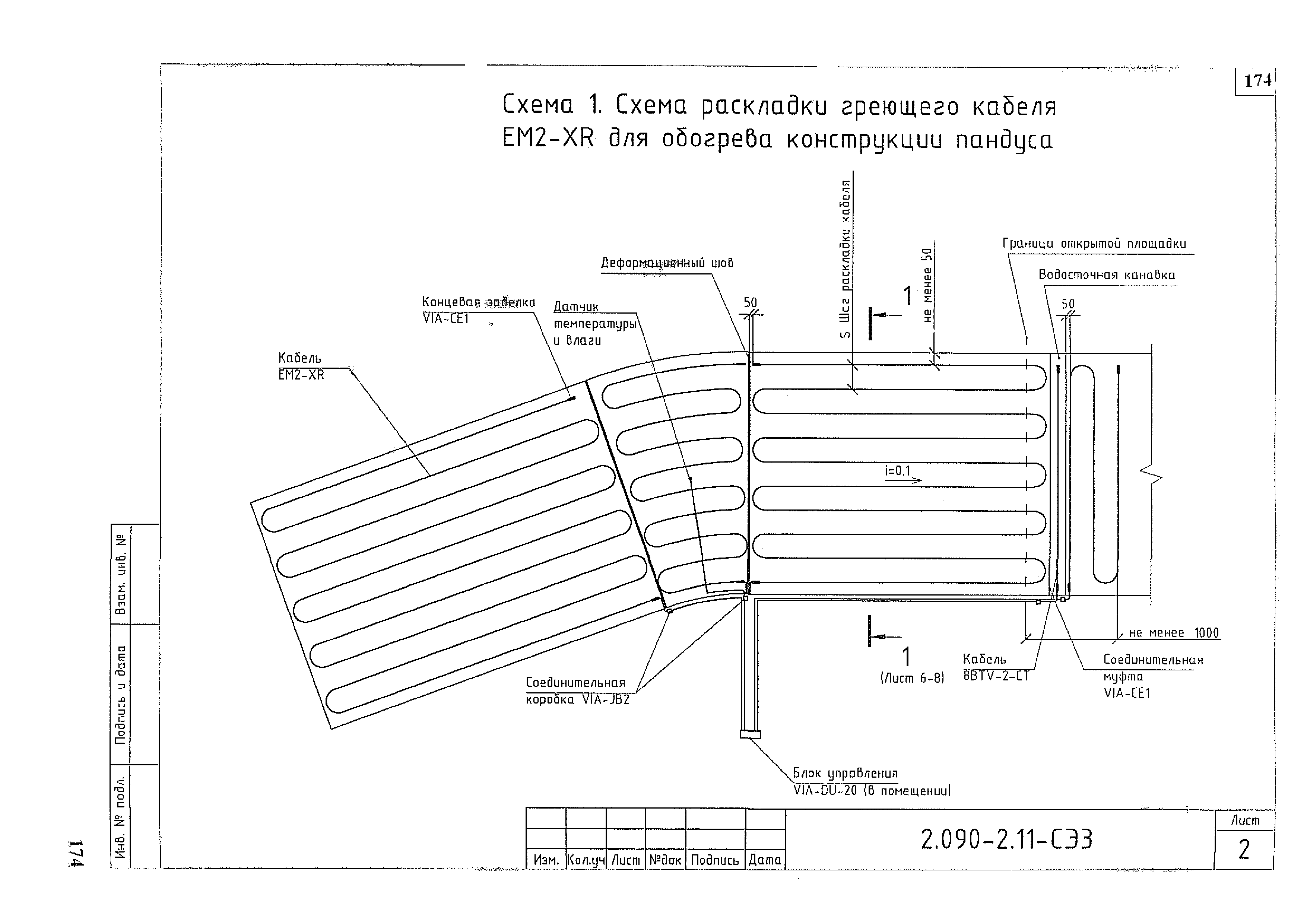 Серия 2.090-2.11