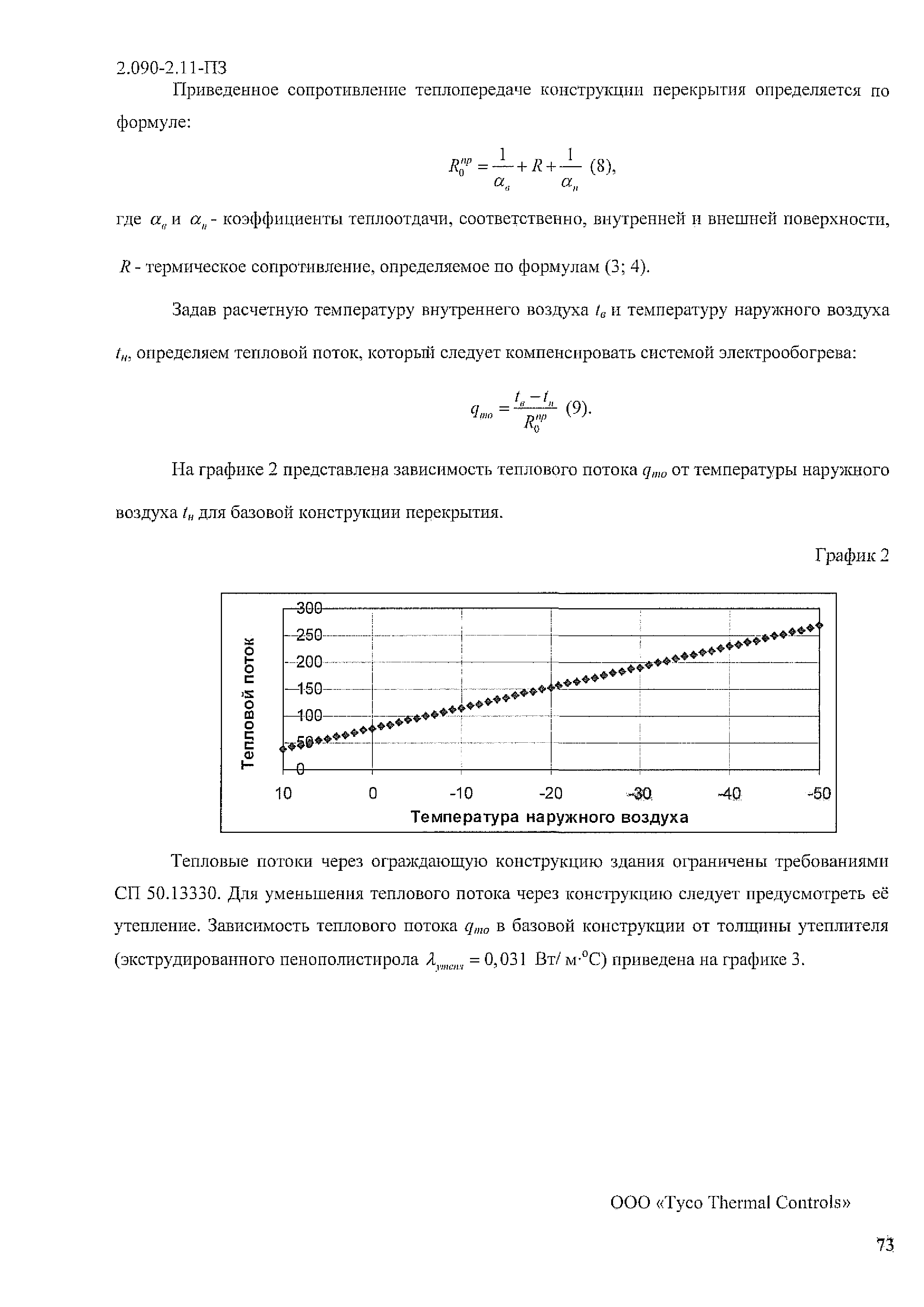 Серия 2.090-2.11