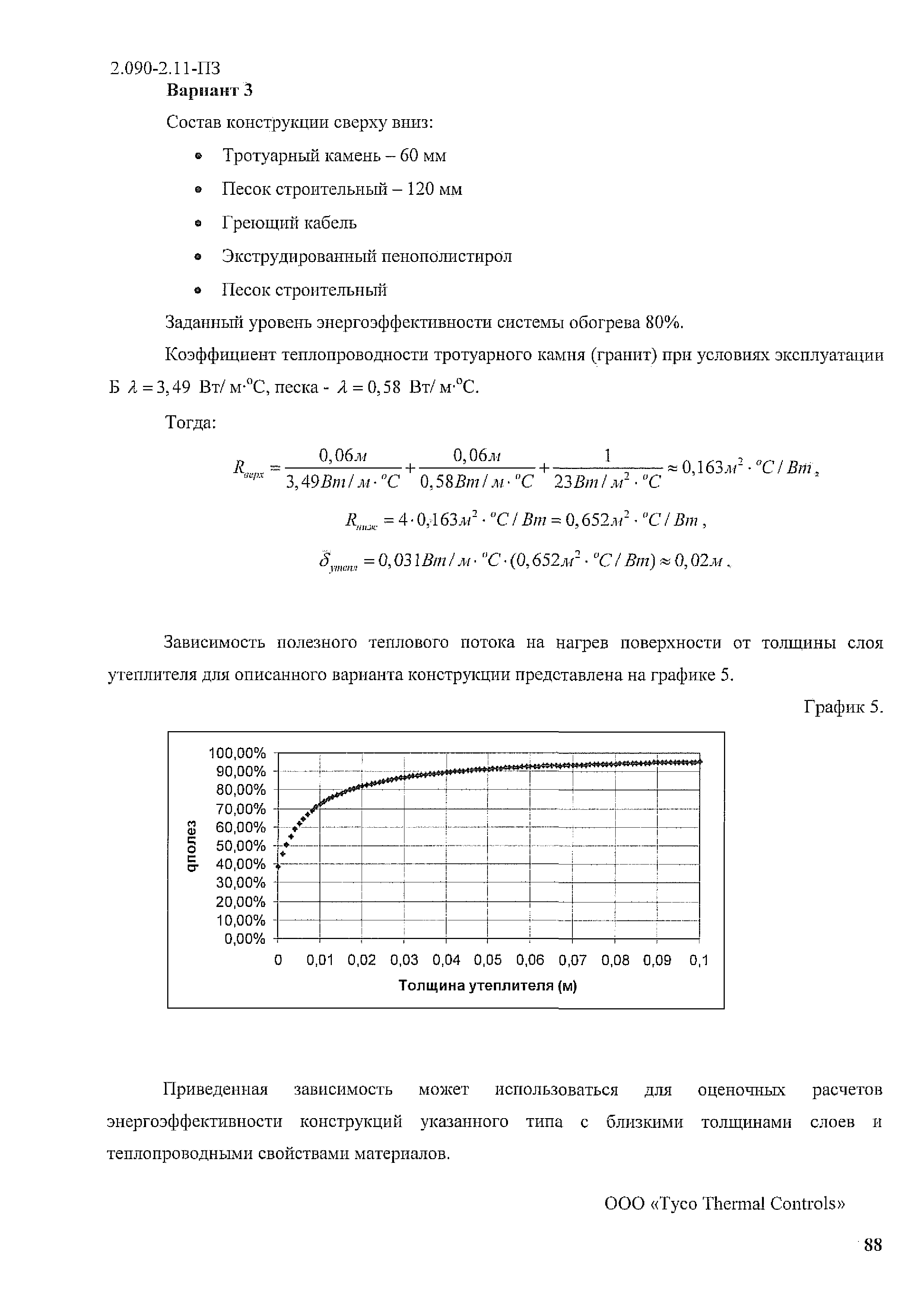 Серия 2.090-2.11