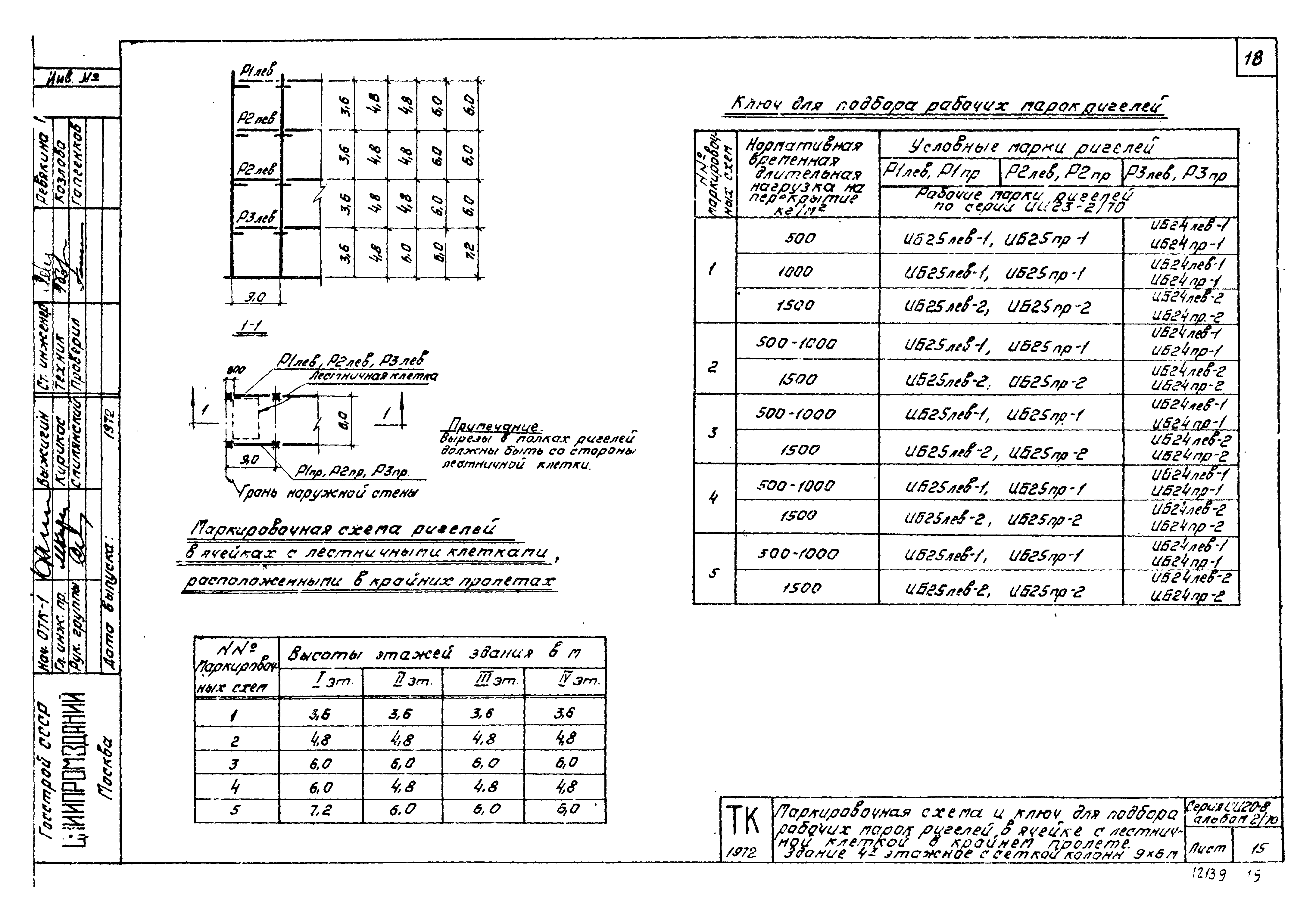 Серия ИИ20-8