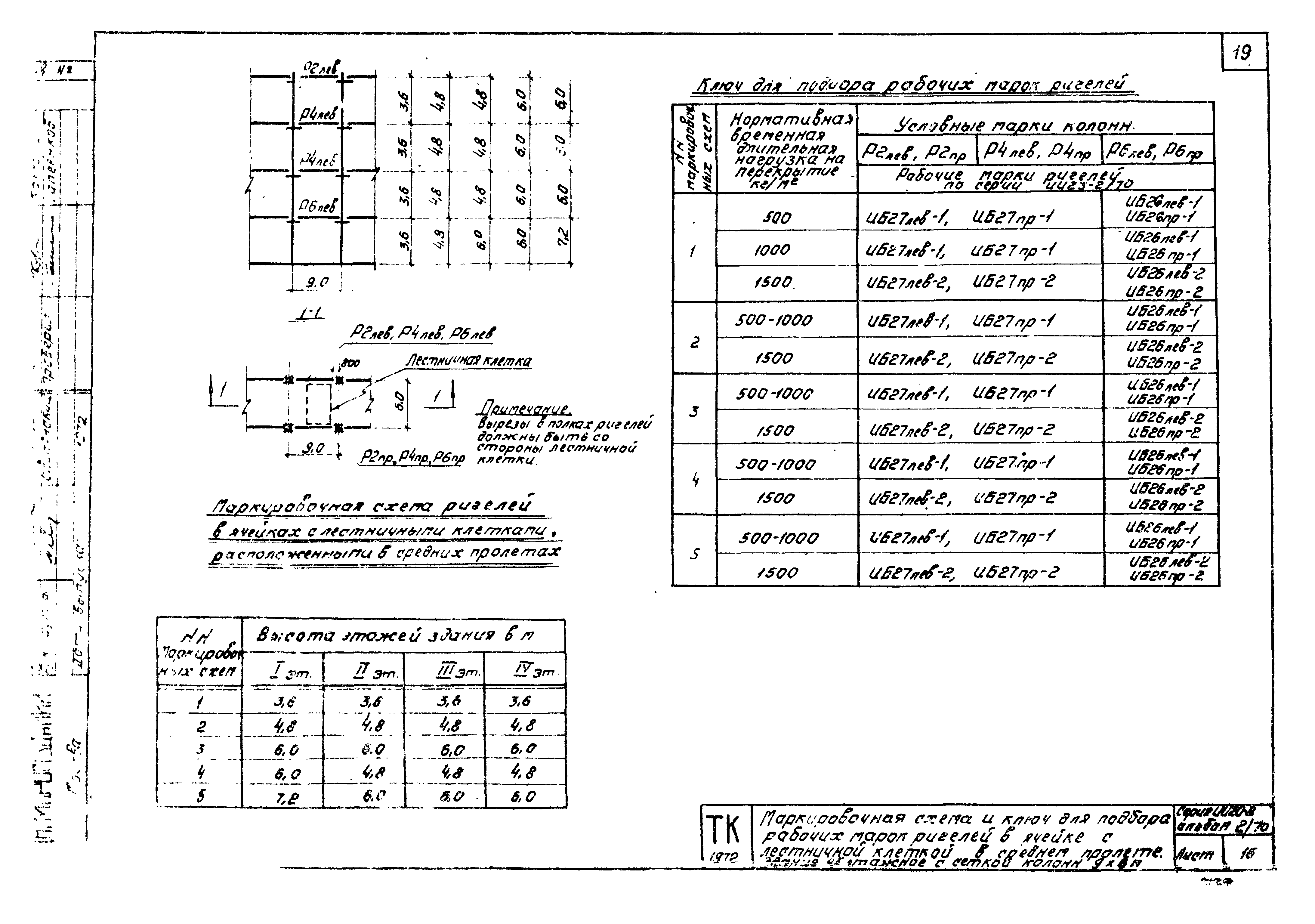 Серия ИИ20-8