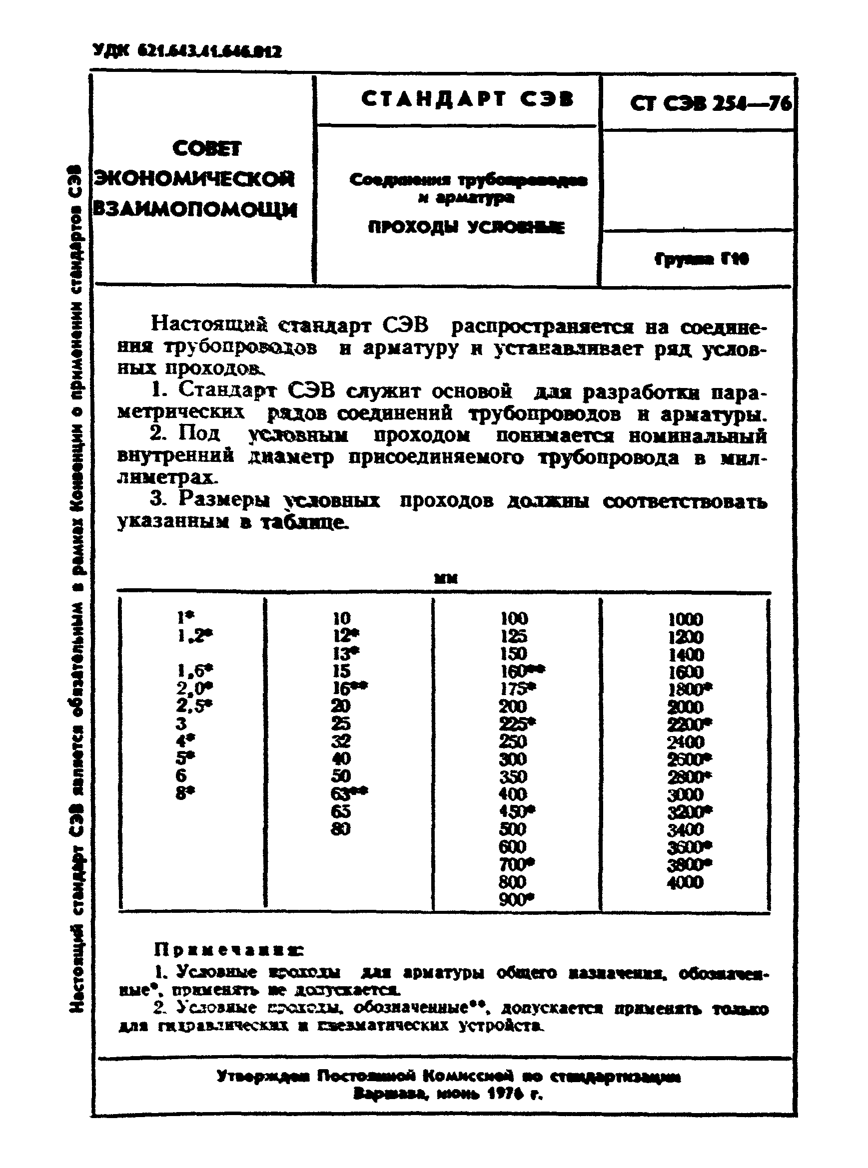СТ СЭВ 254-76