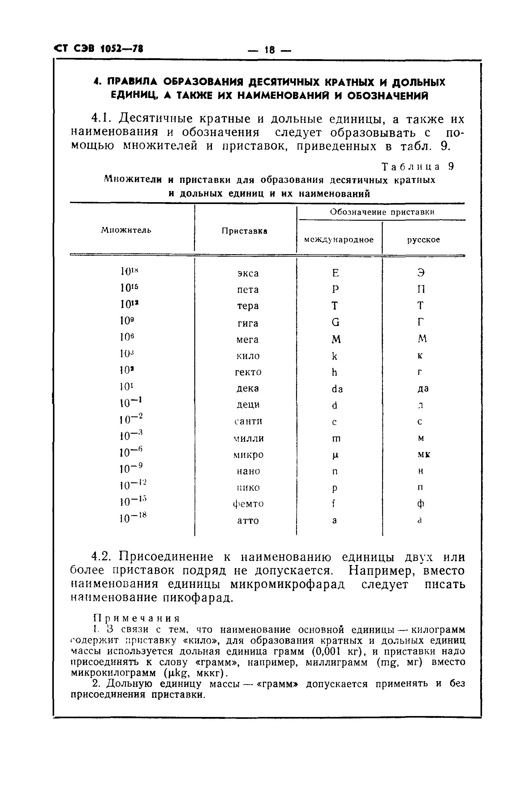 СТ СЭВ 1052-78