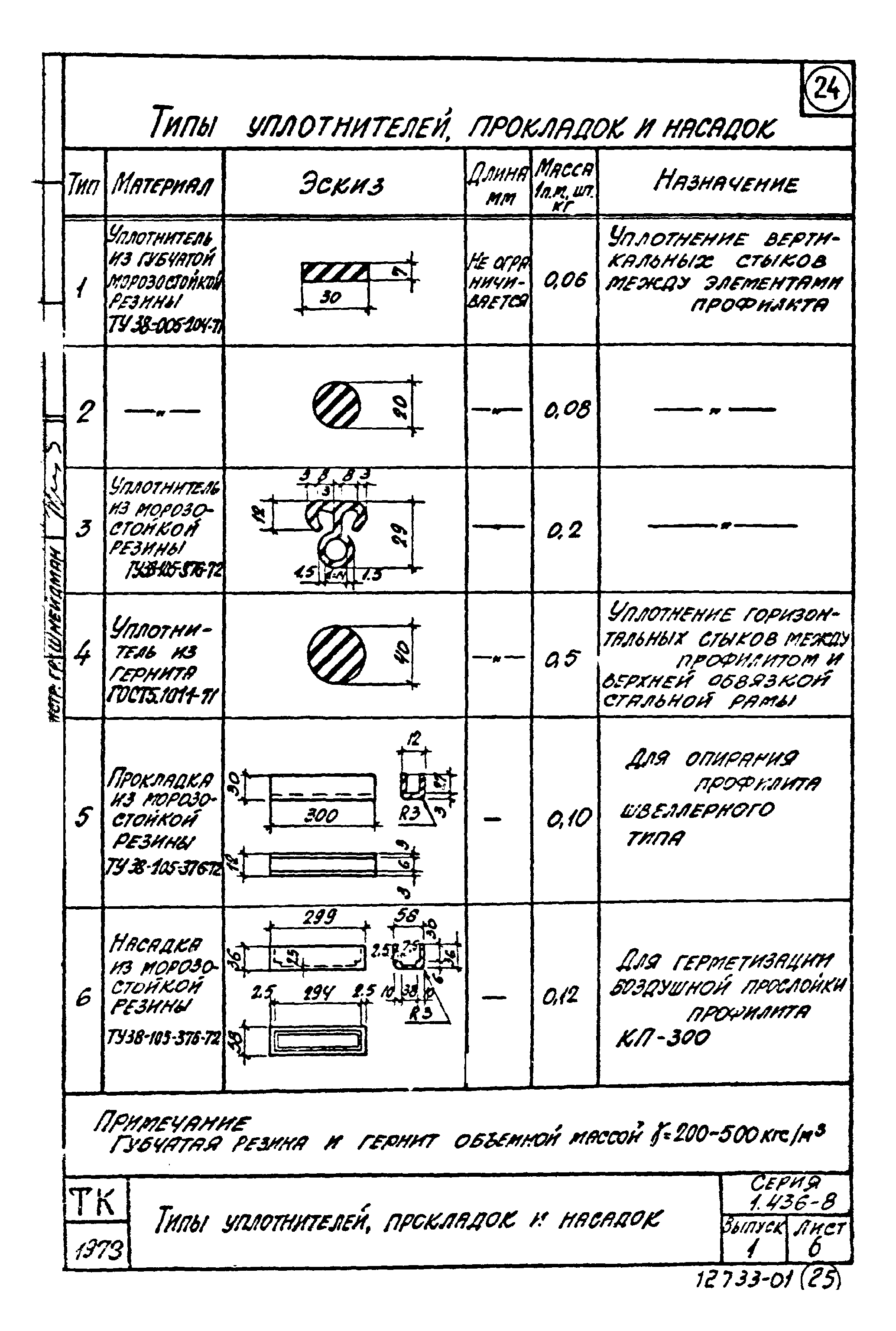 Серия 1.436-8