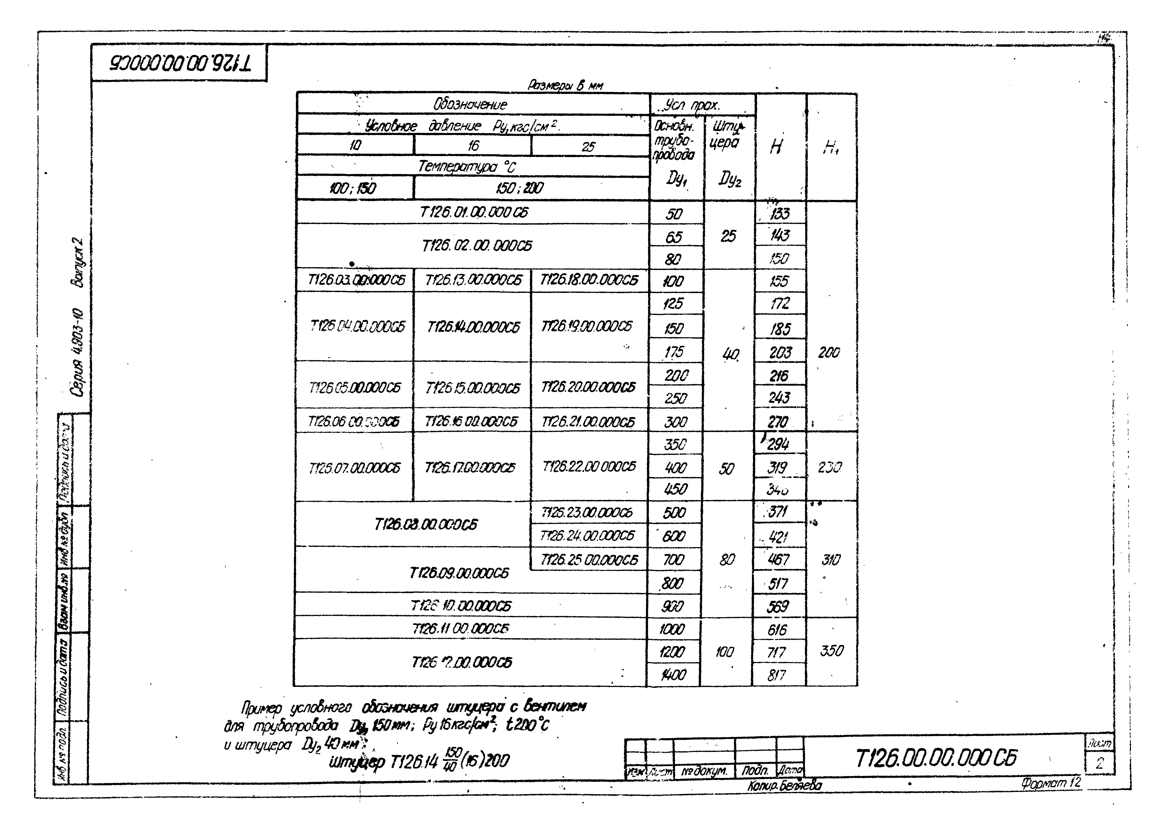 Серия 4.903-10