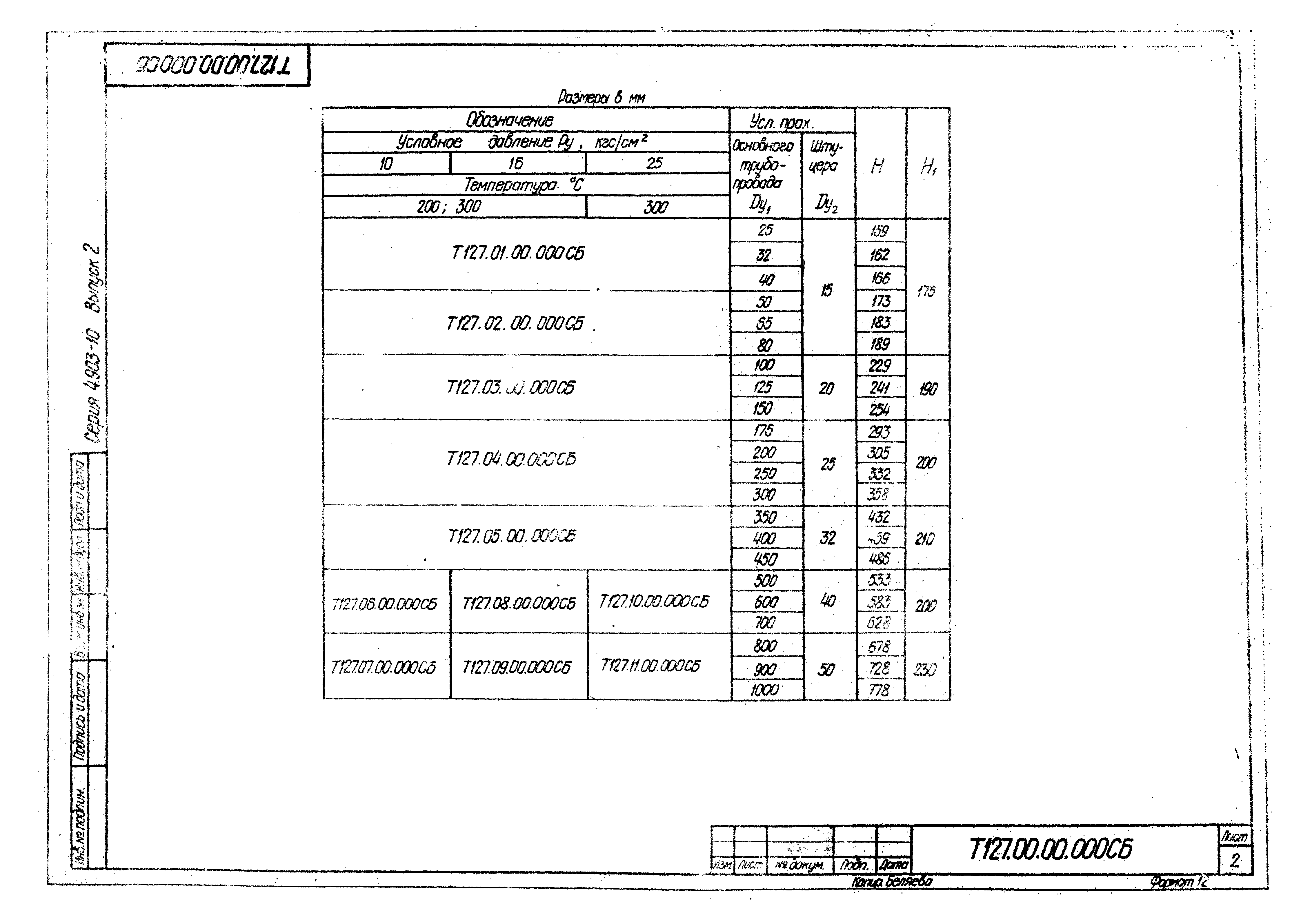 Серия 4.903-10