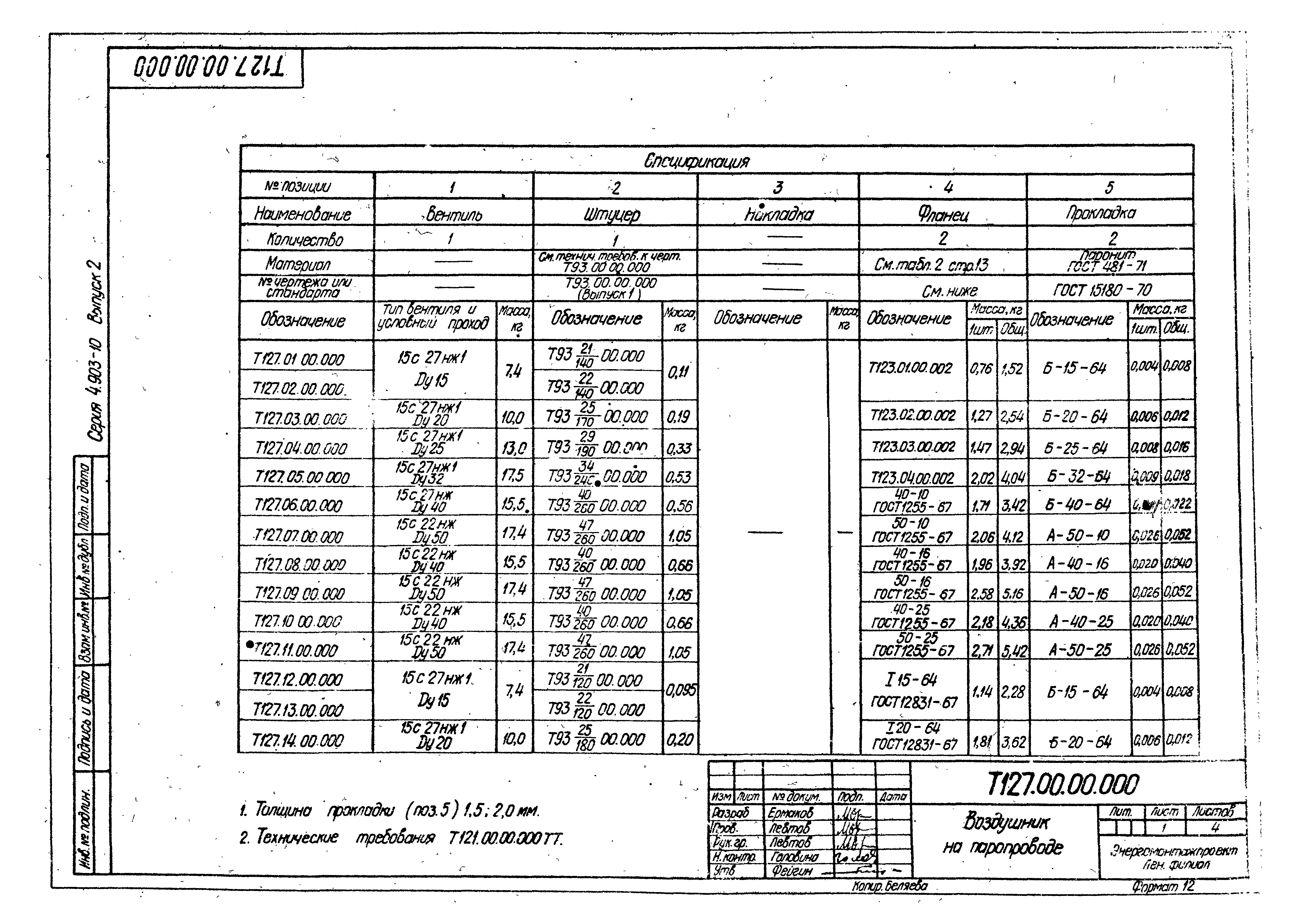 Серия 4.903-10