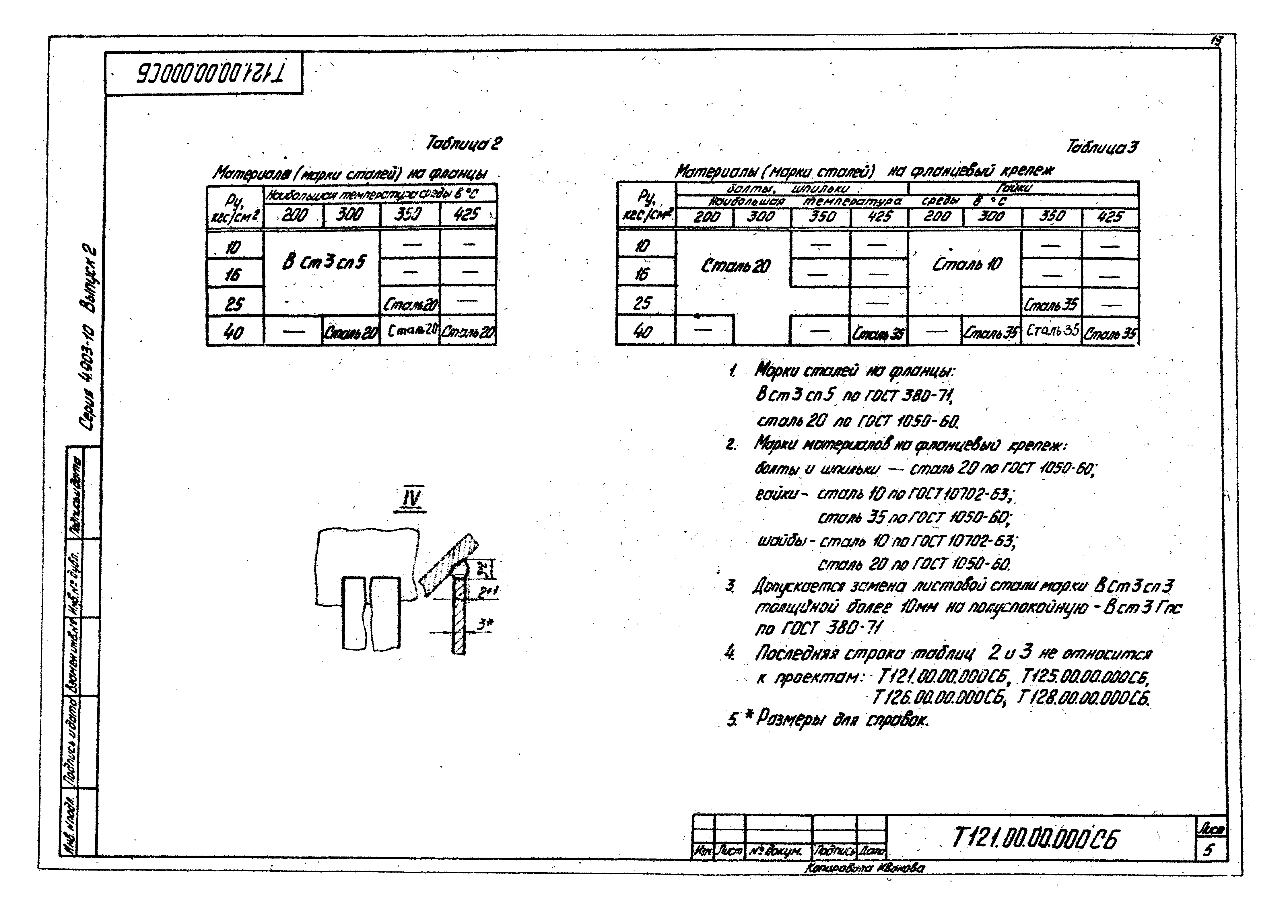 Серия 4.903-10