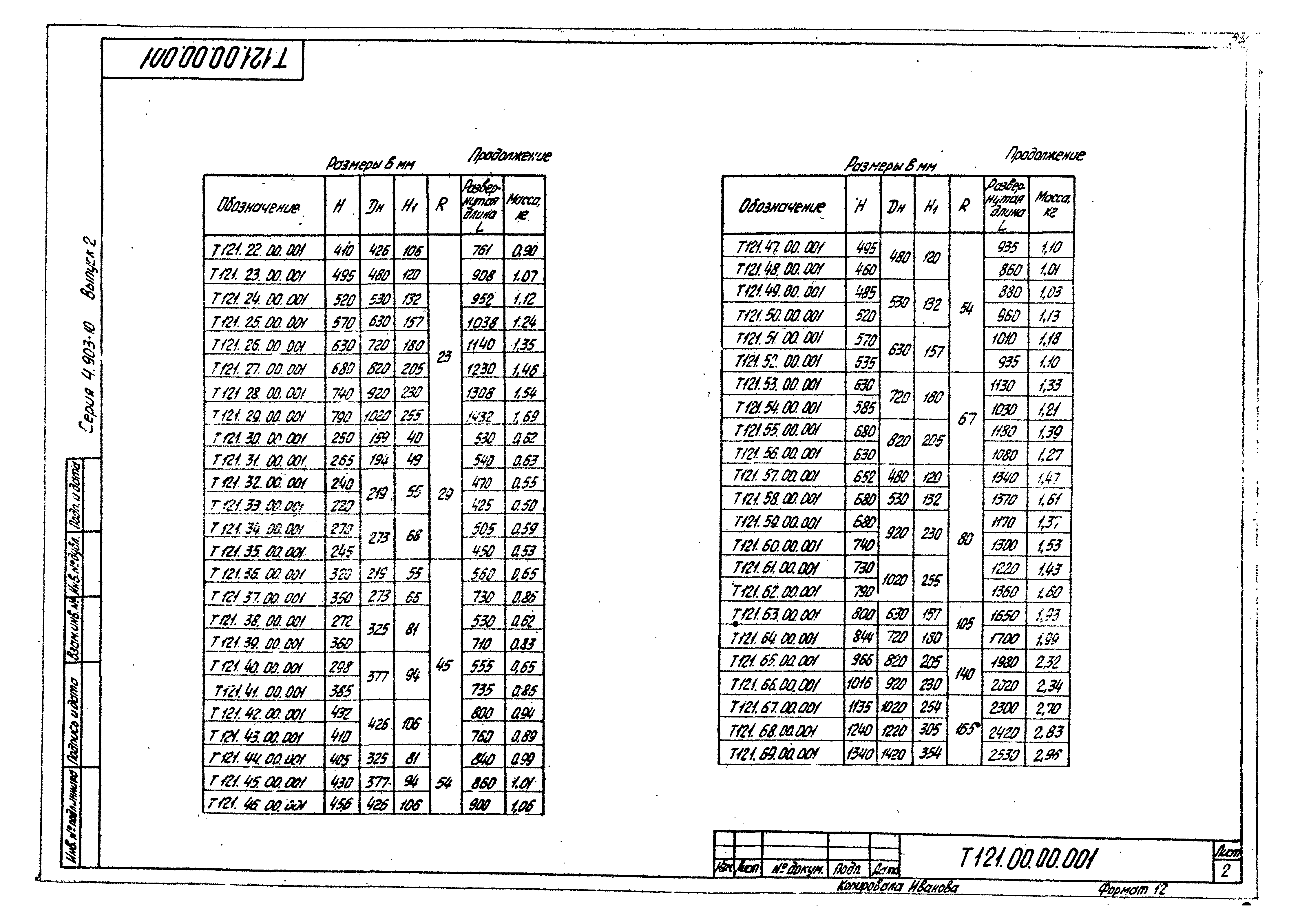 Серия 4.903-10