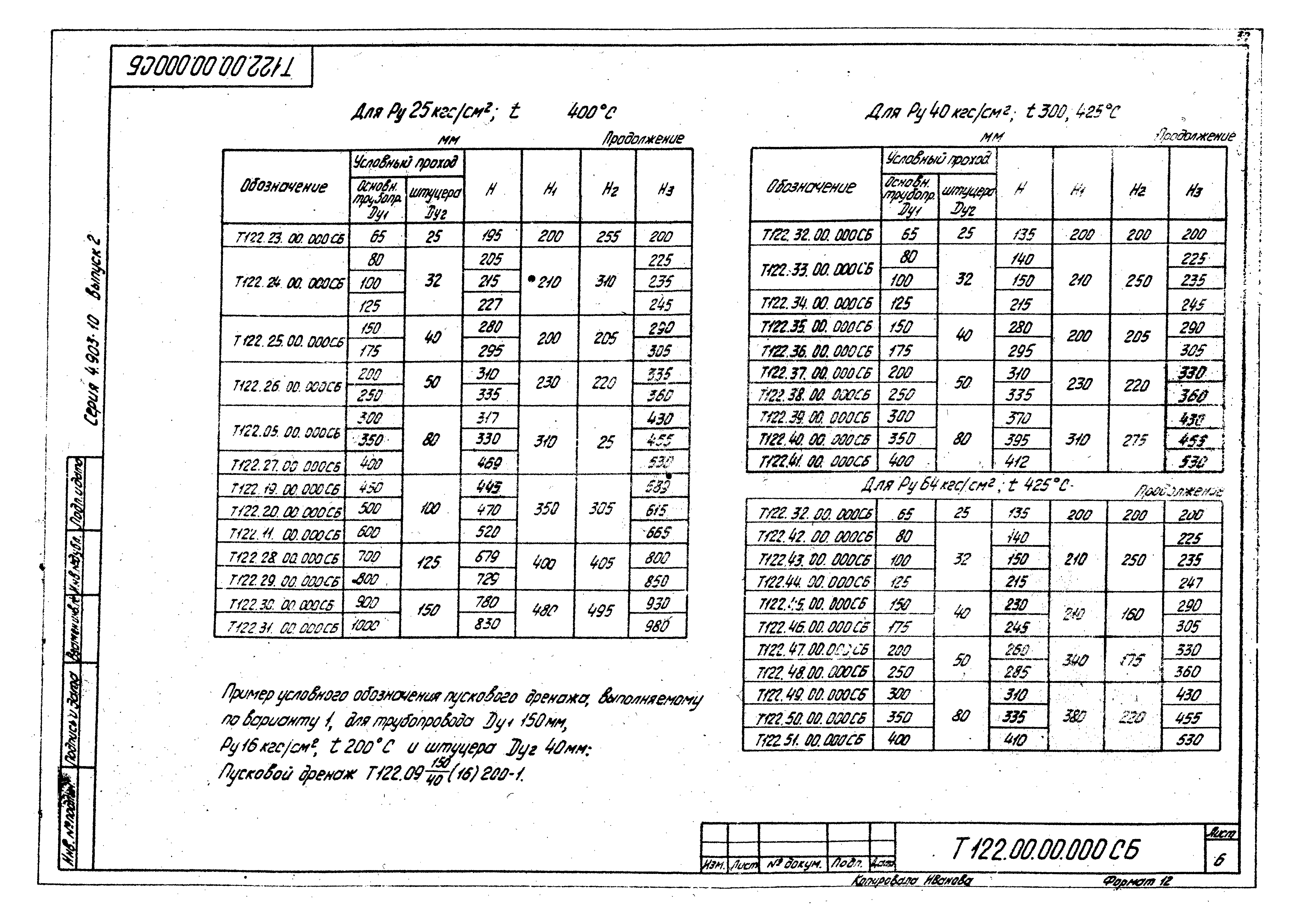 Серия 4.903-10