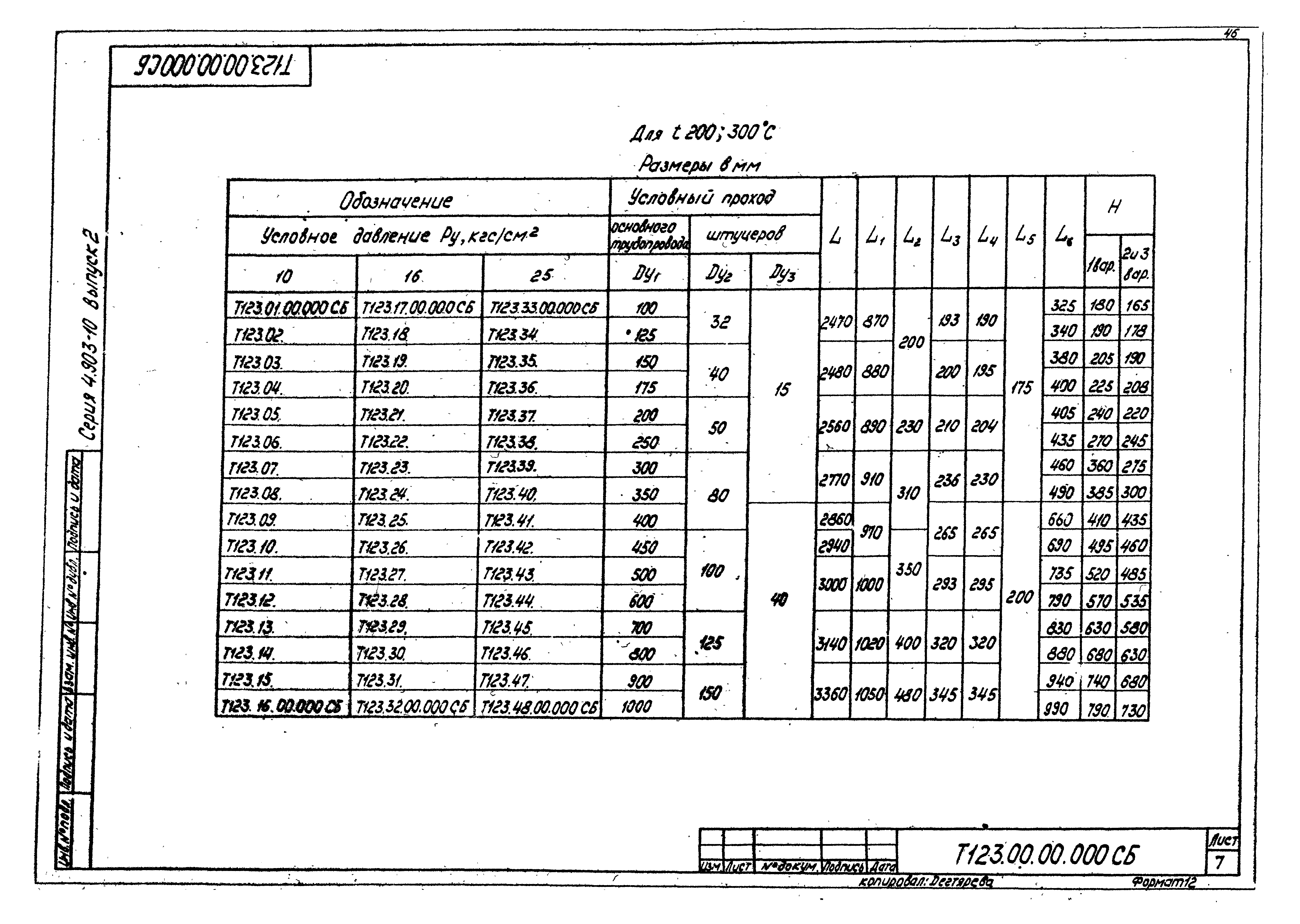 Серия 4.903-10