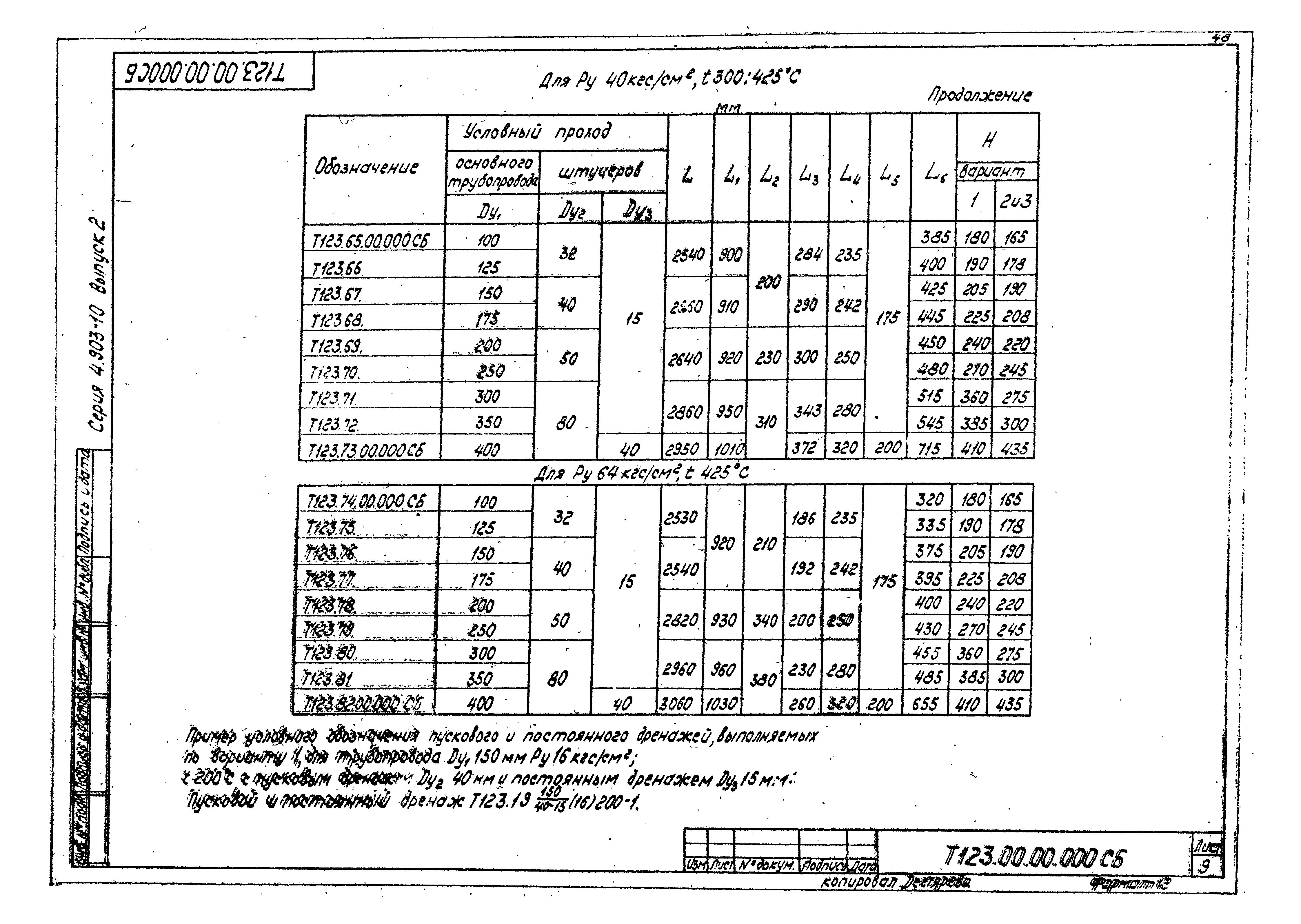 Серия 4.903-10