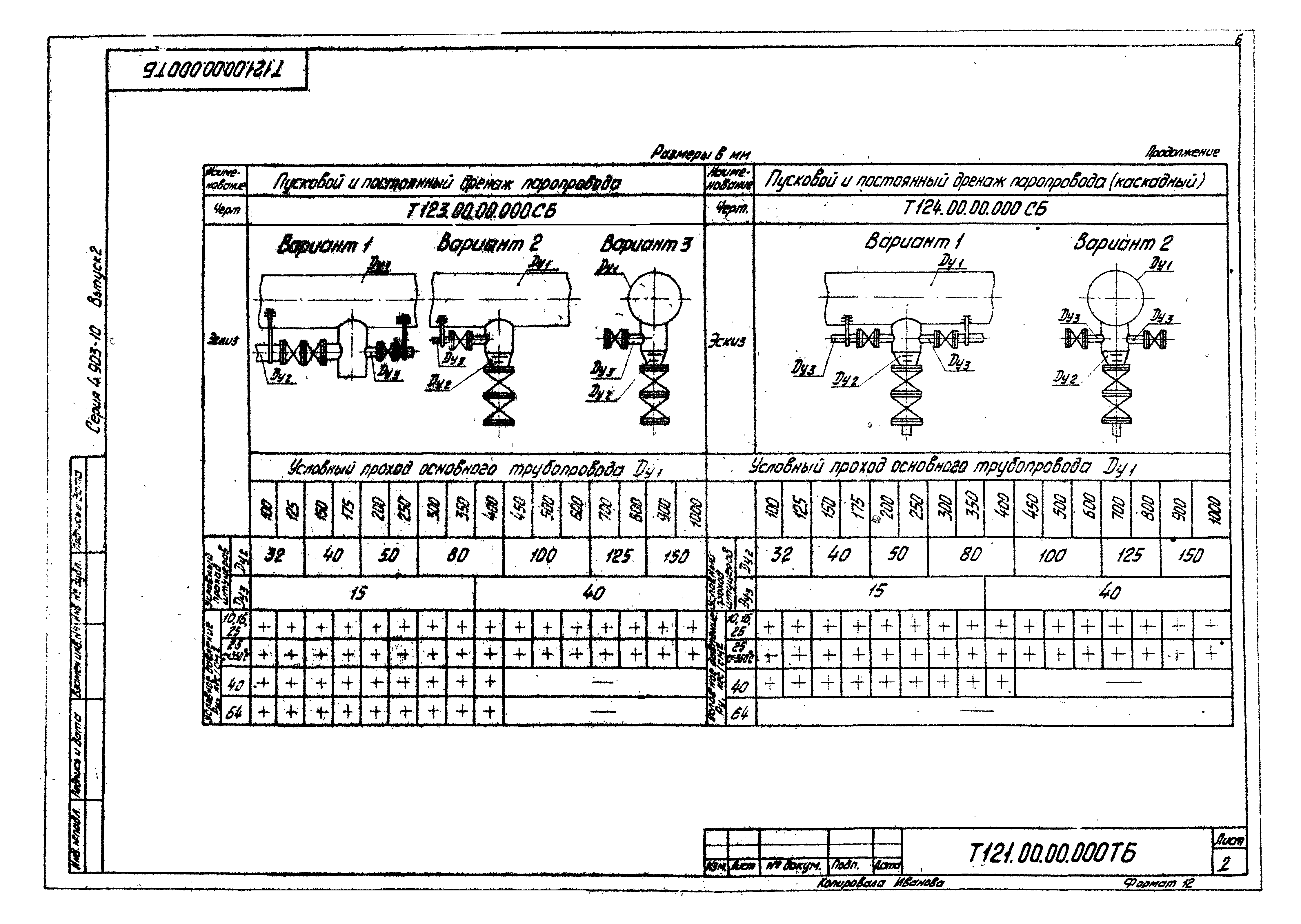 Серия 4.903-10