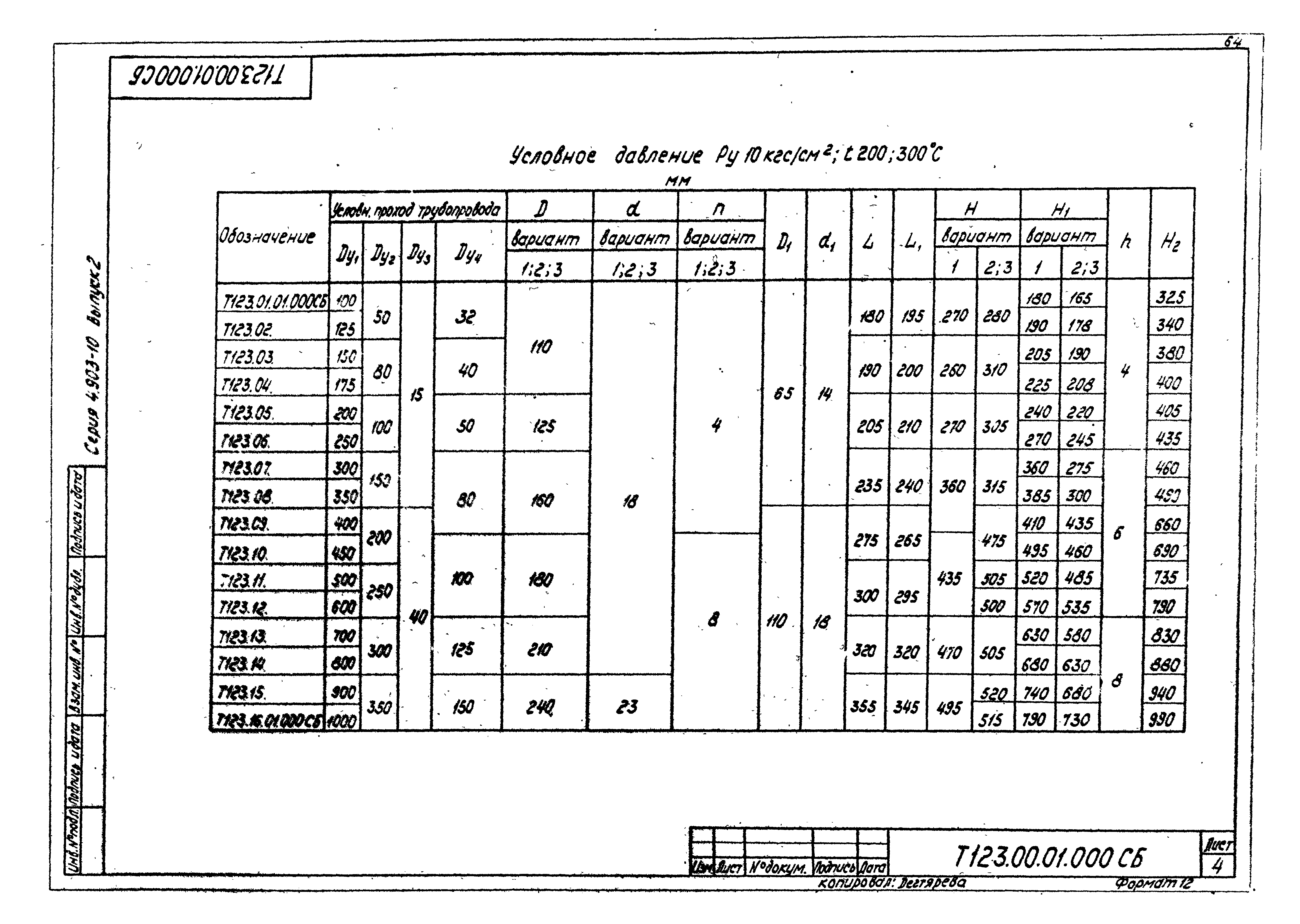 Серия 4.903-10