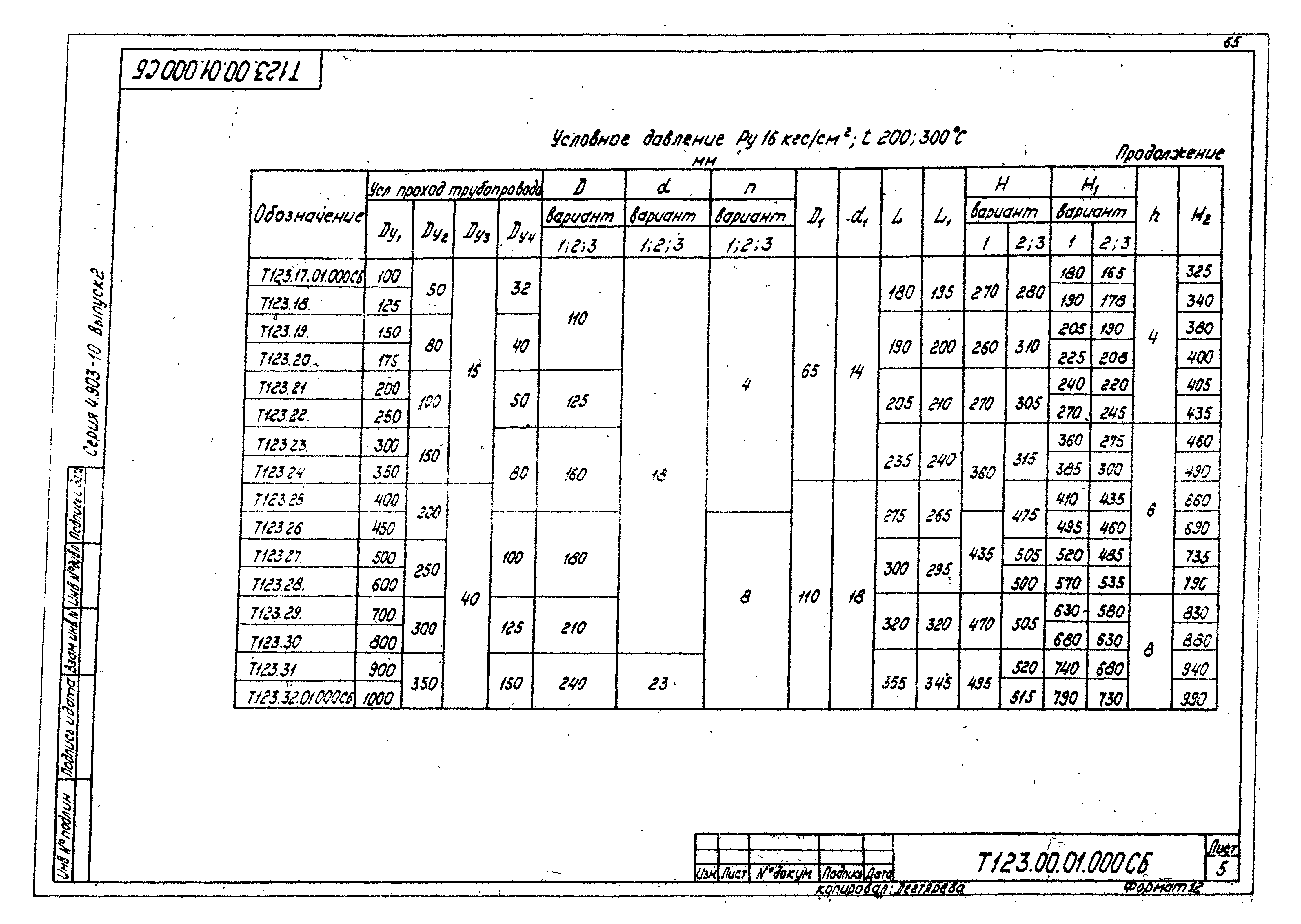 Серия 4.903-10