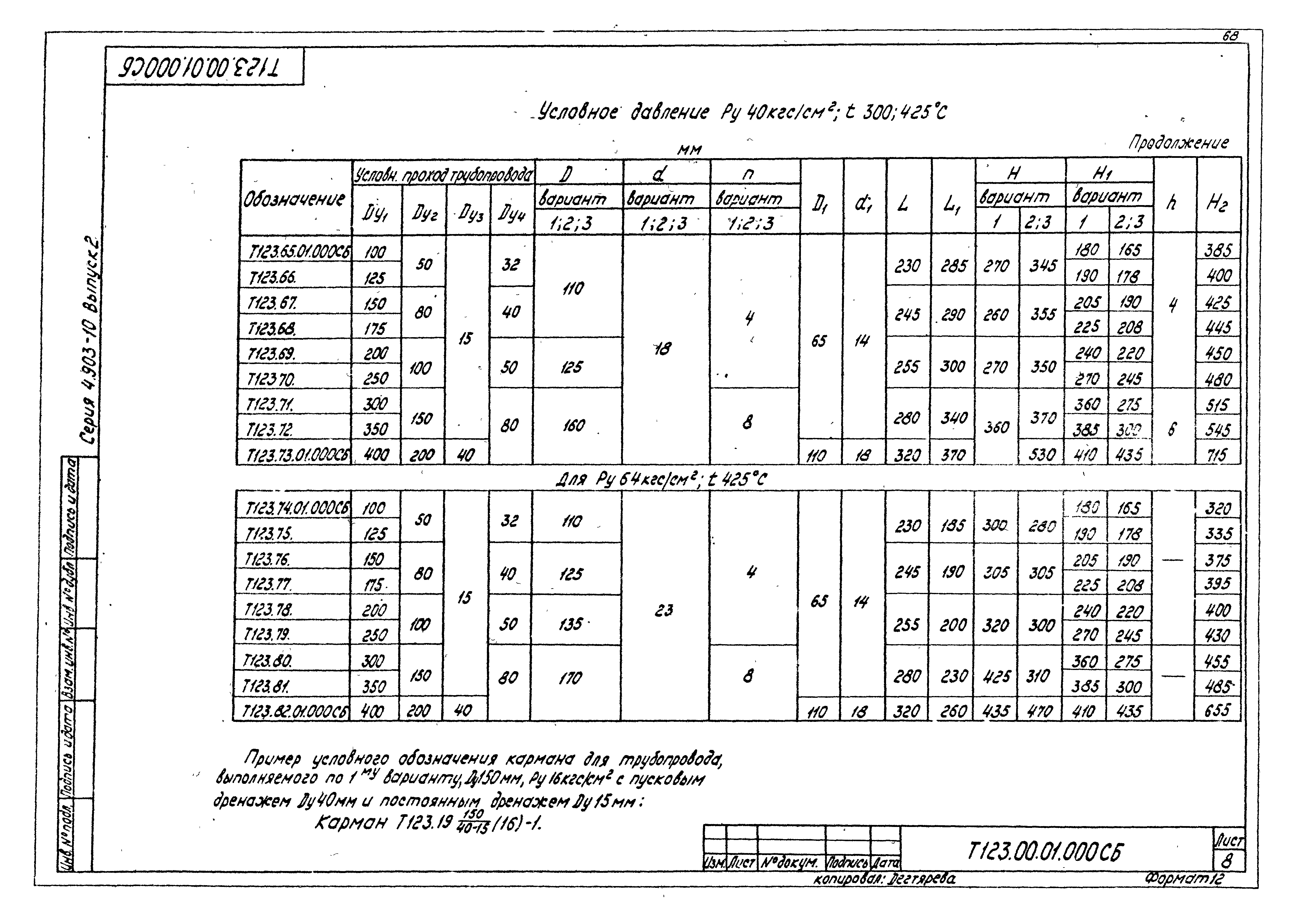 Серия 4.903-10