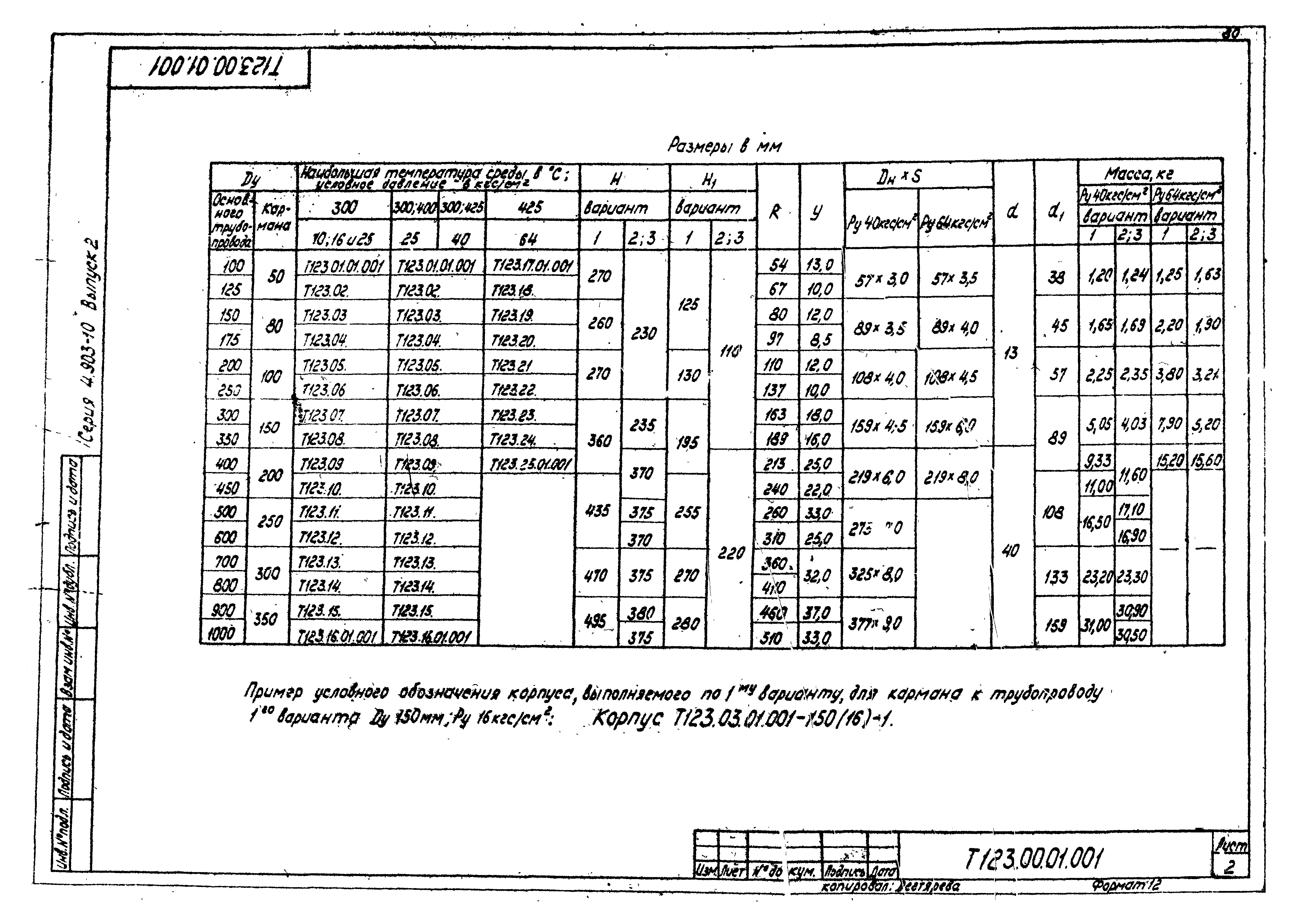 Серия 4.903-10