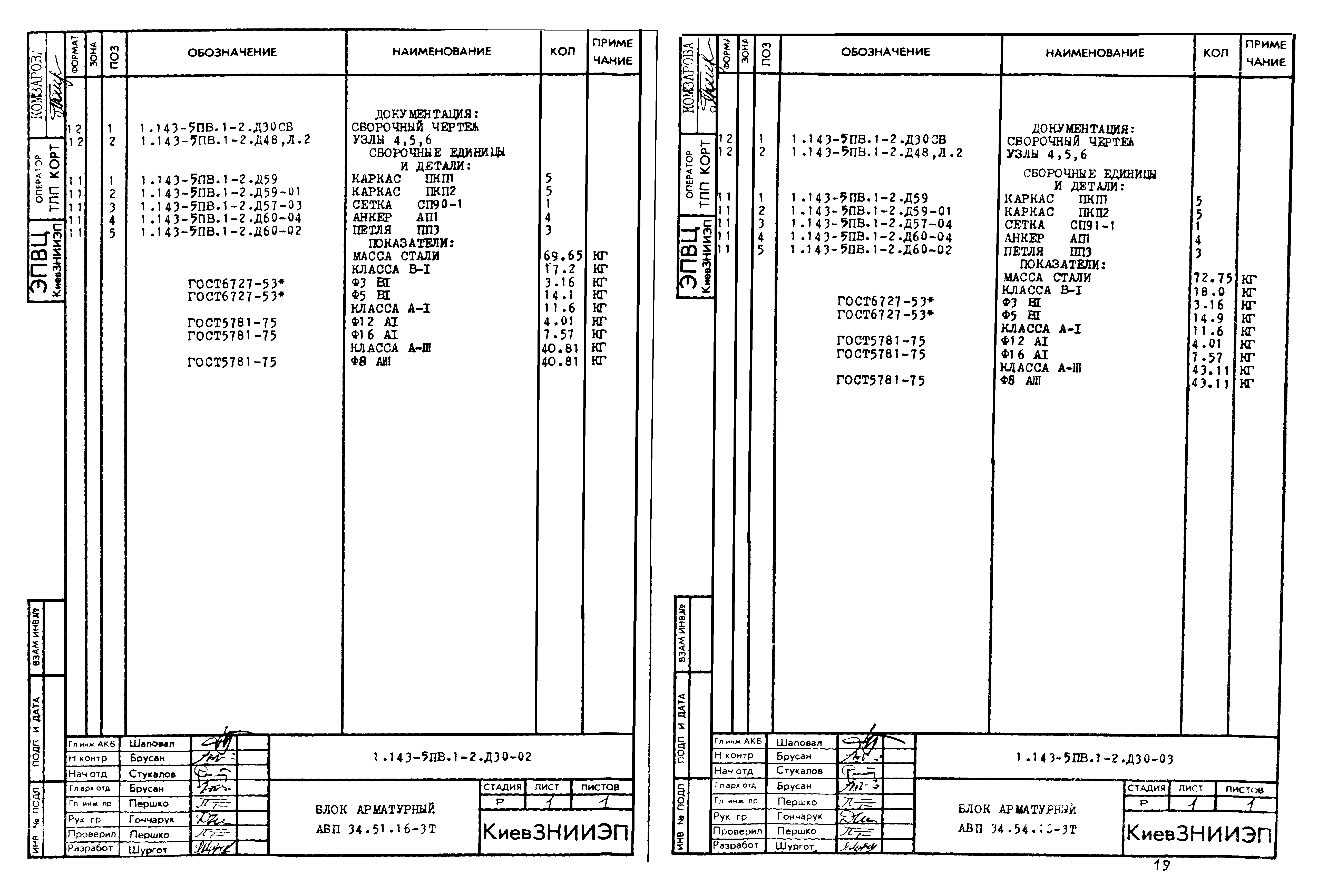 Серия 1.143-5пв