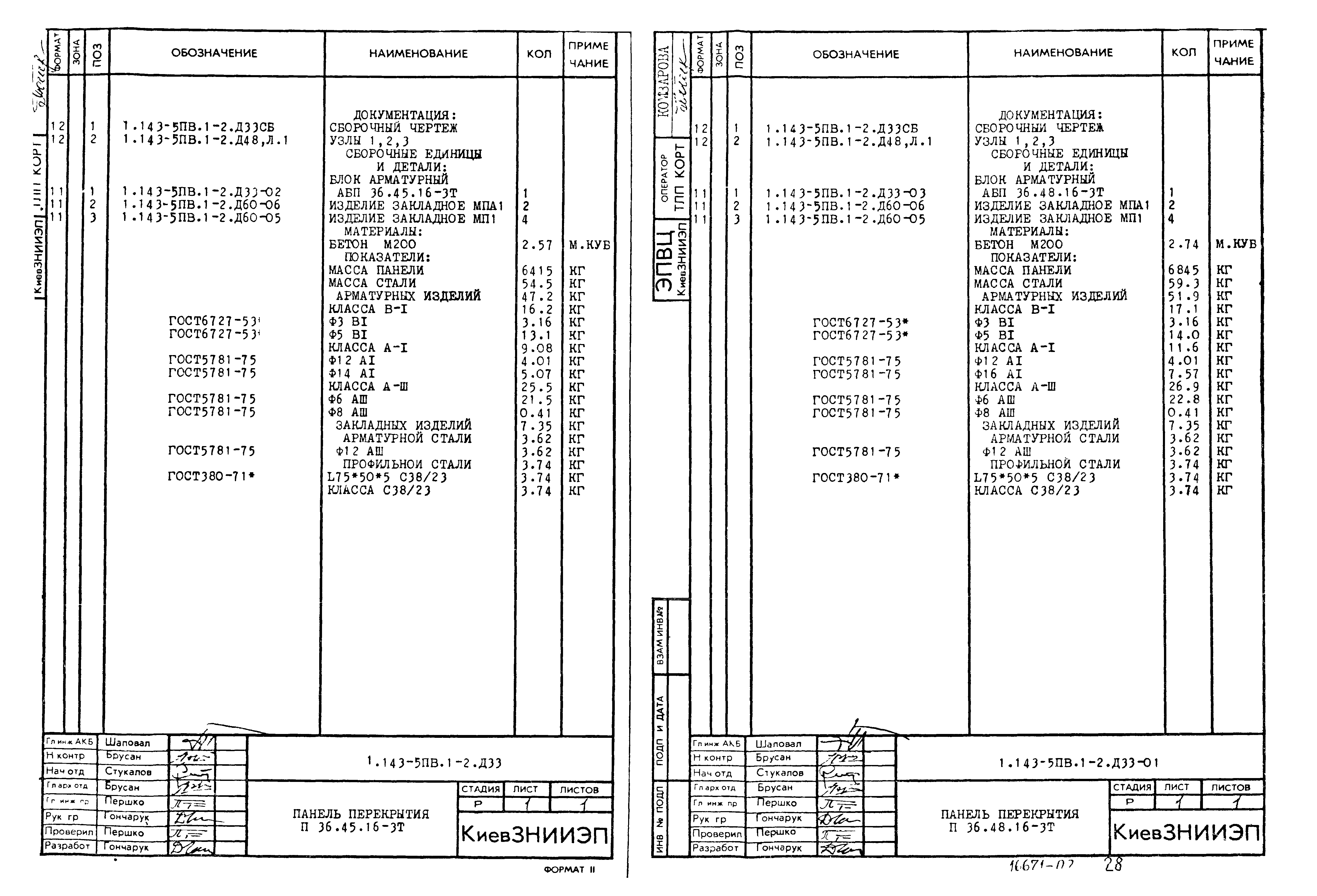 Серия 1.143-5пв