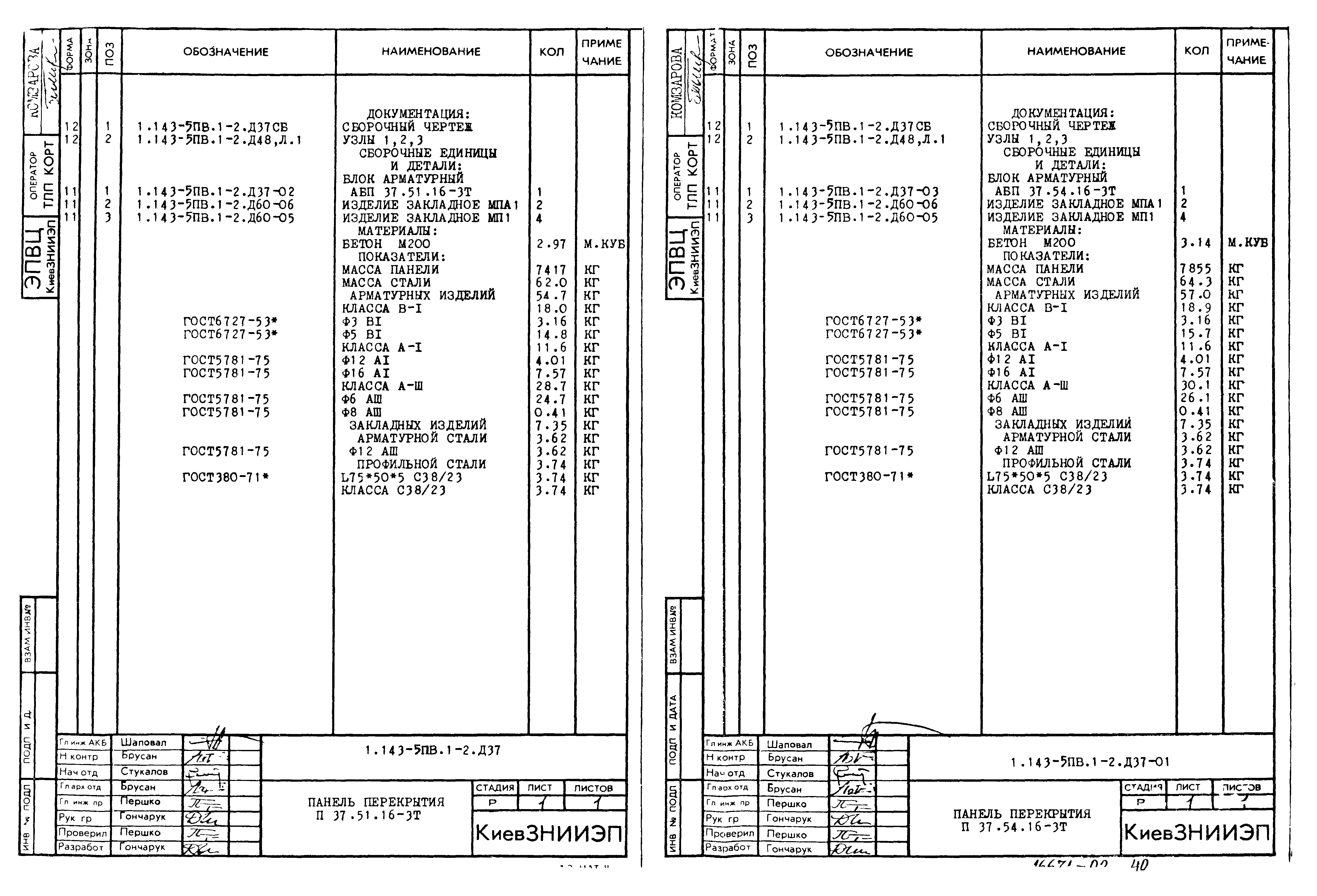 Серия 1.143-5пв