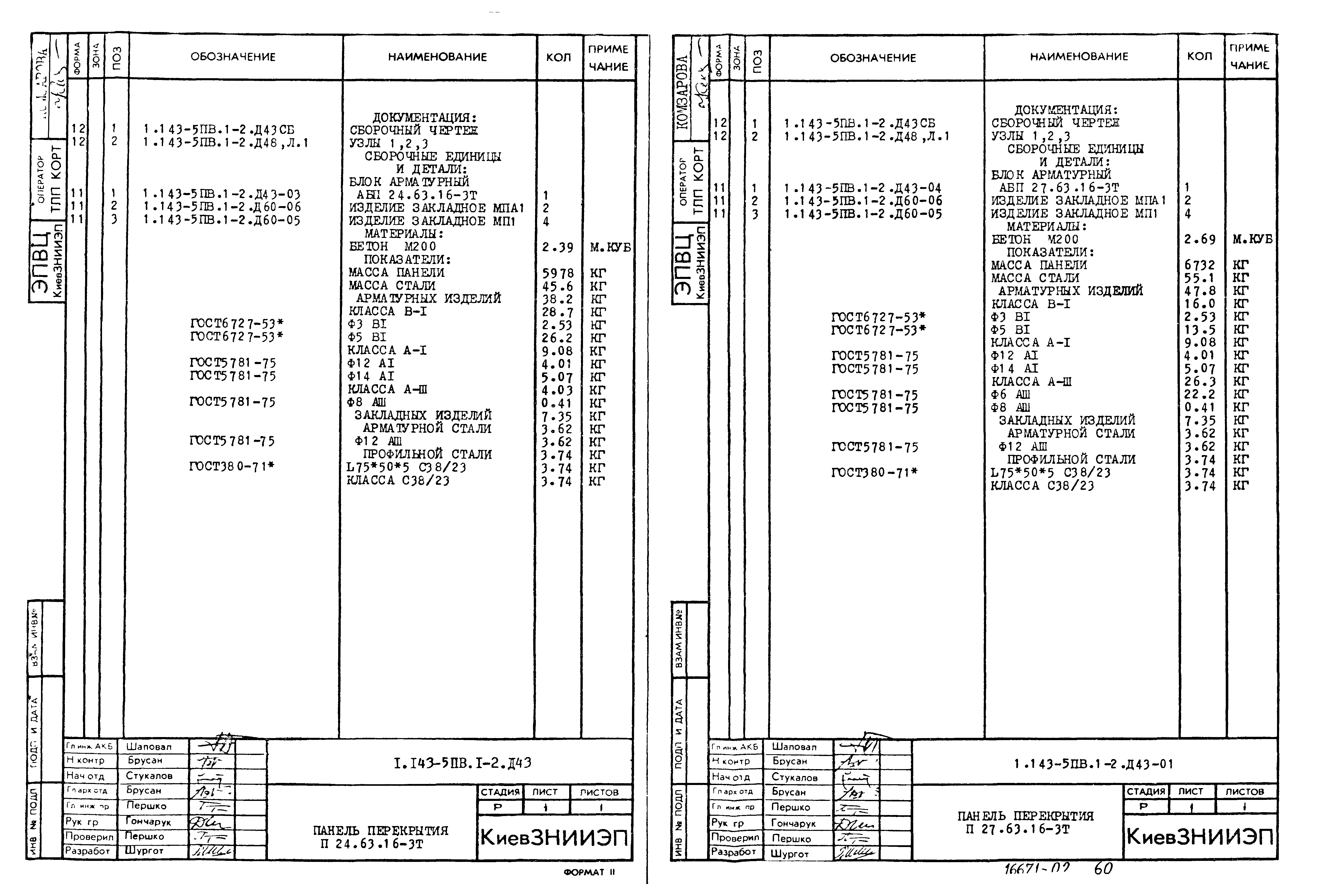 Серия 1.143-5пв