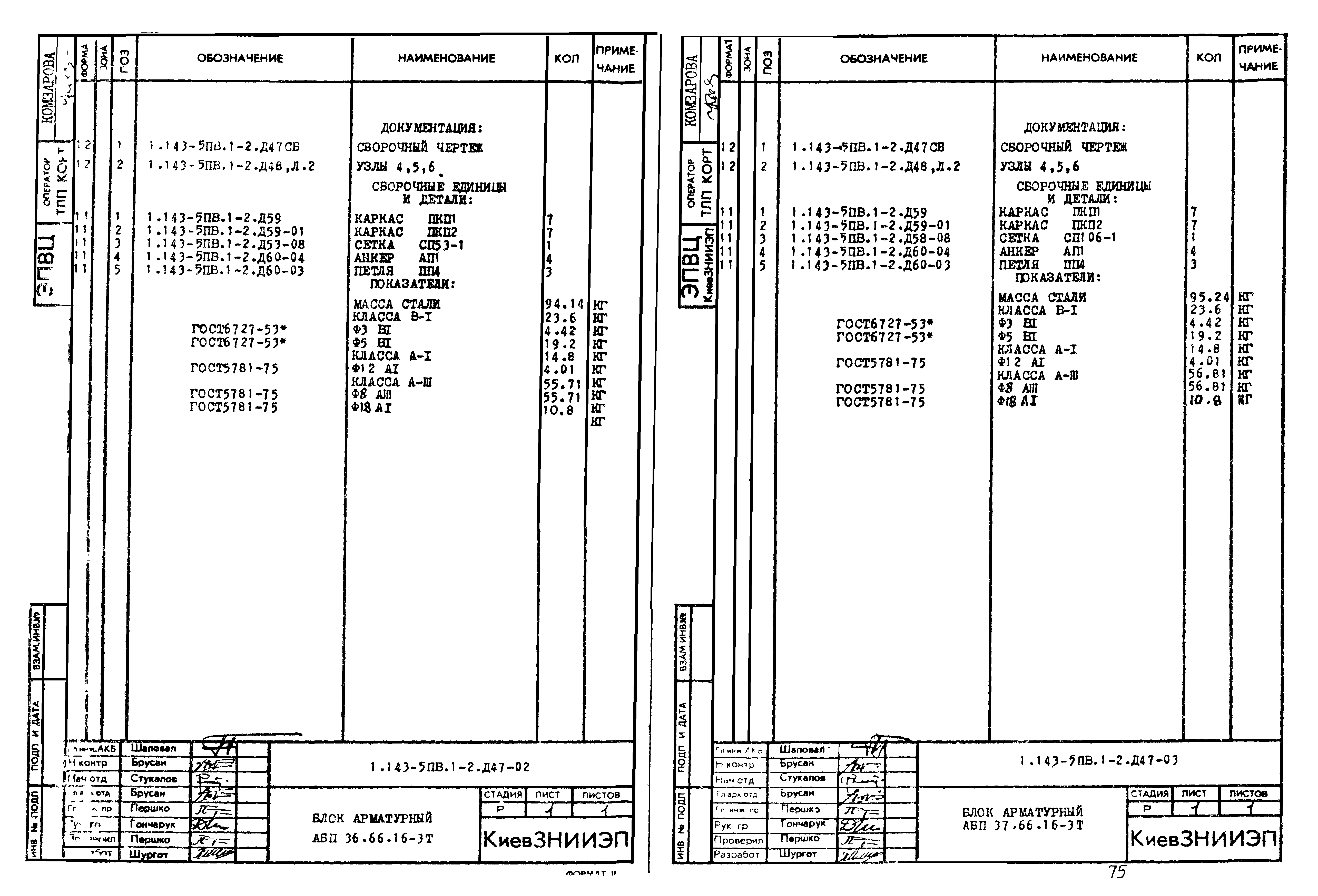 Серия 1.143-5пв