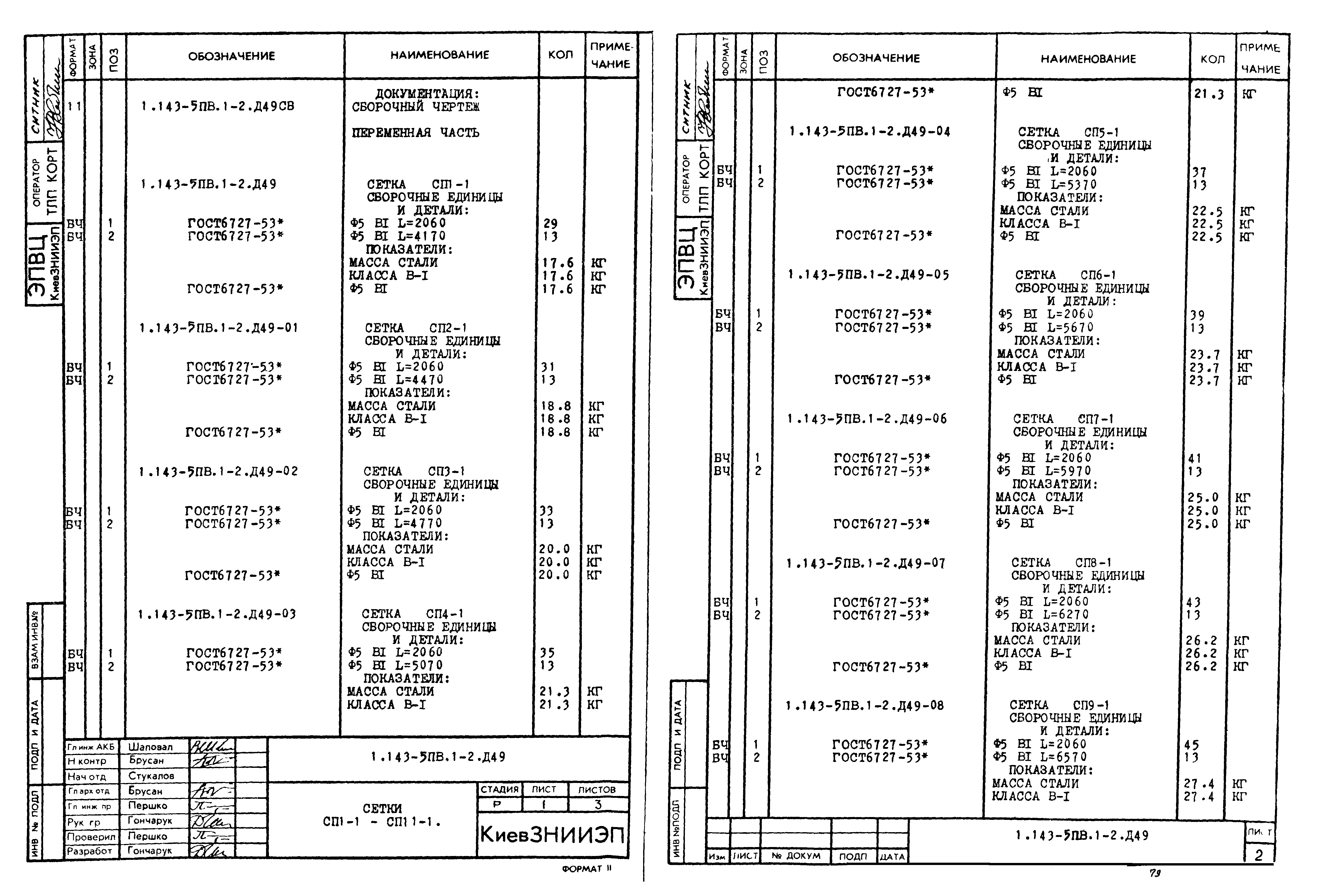 Серия 1.143-5пв