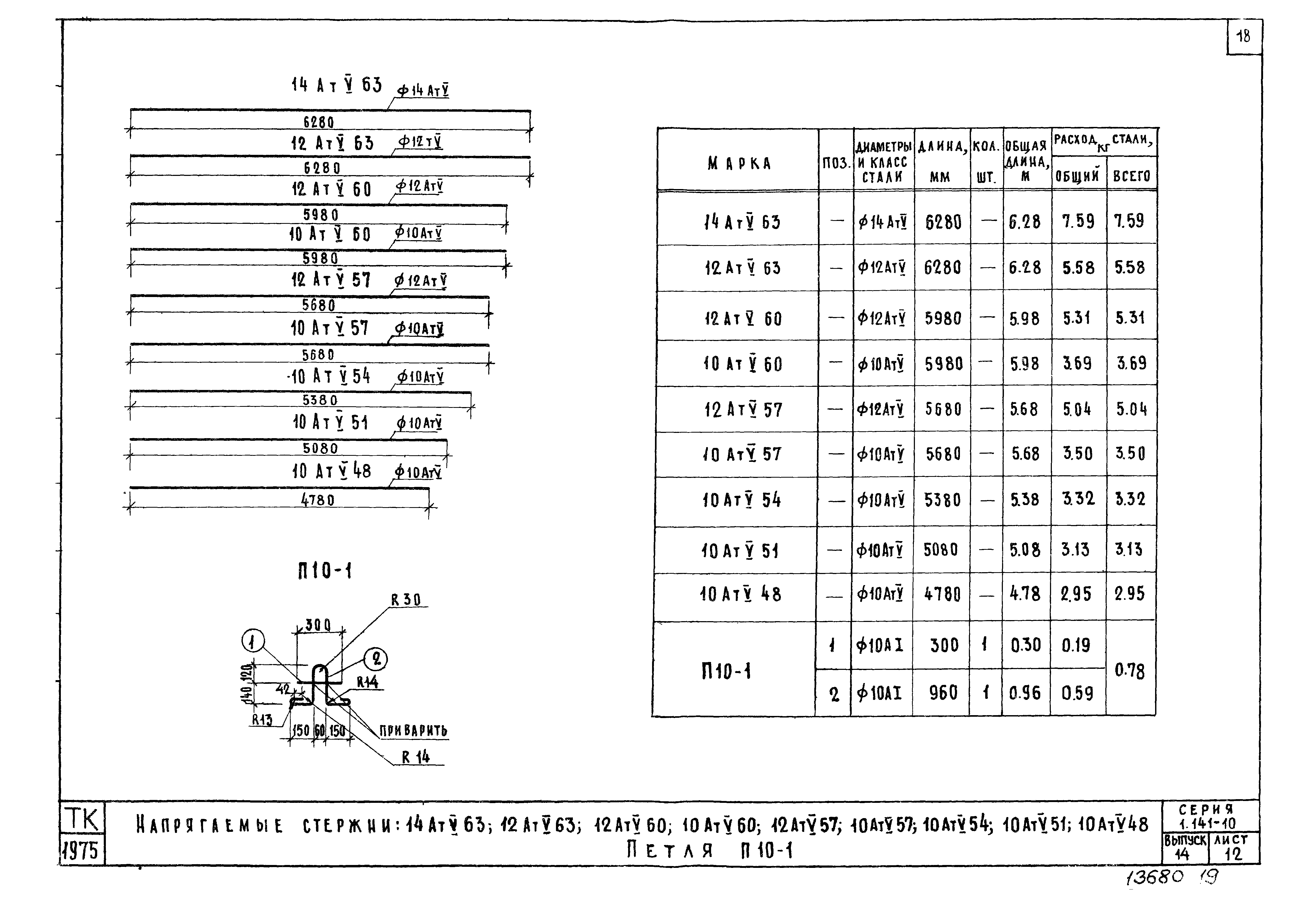 Серия 1.141-10