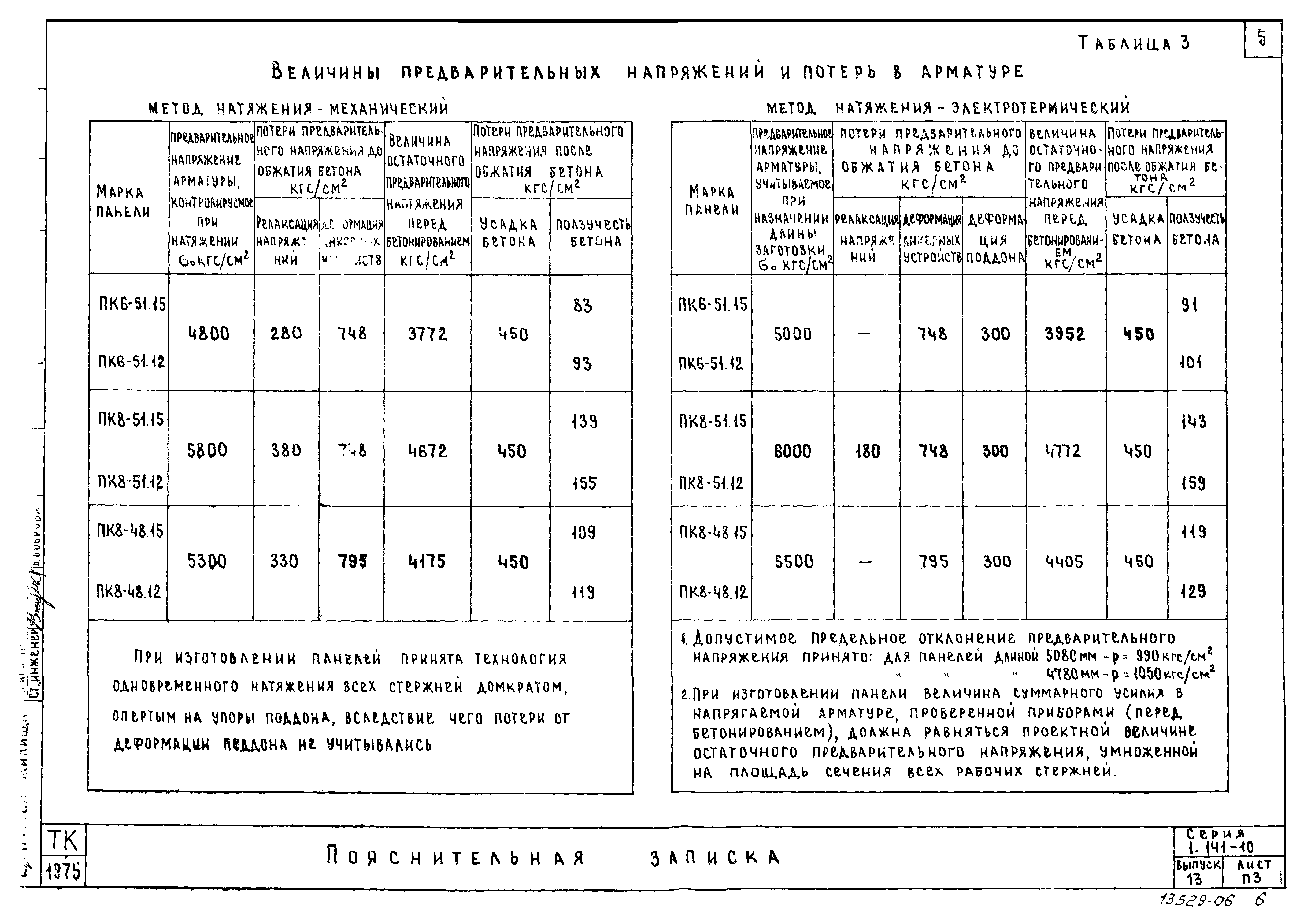 Серия 1.141-10