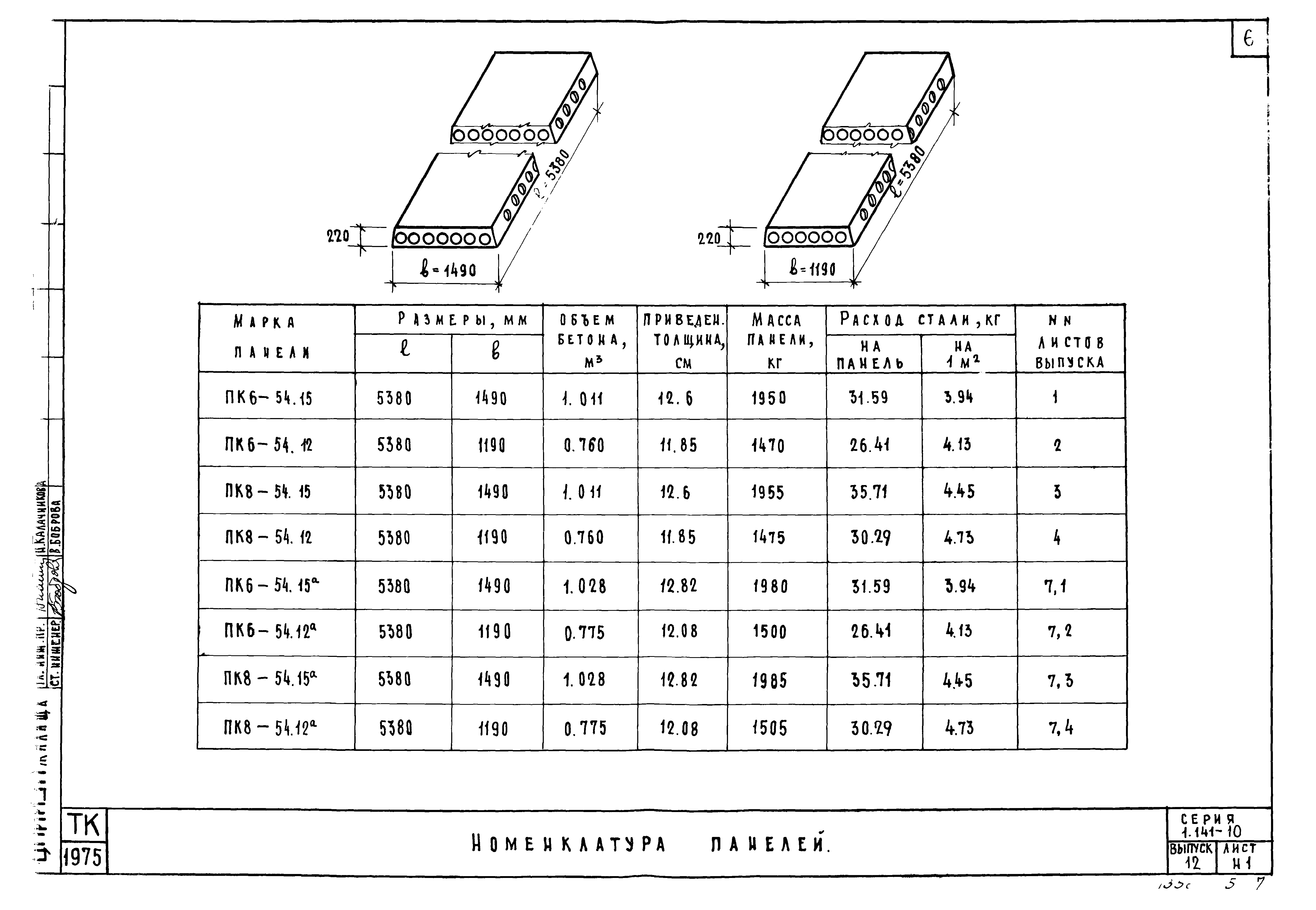 Серия 1.141-10