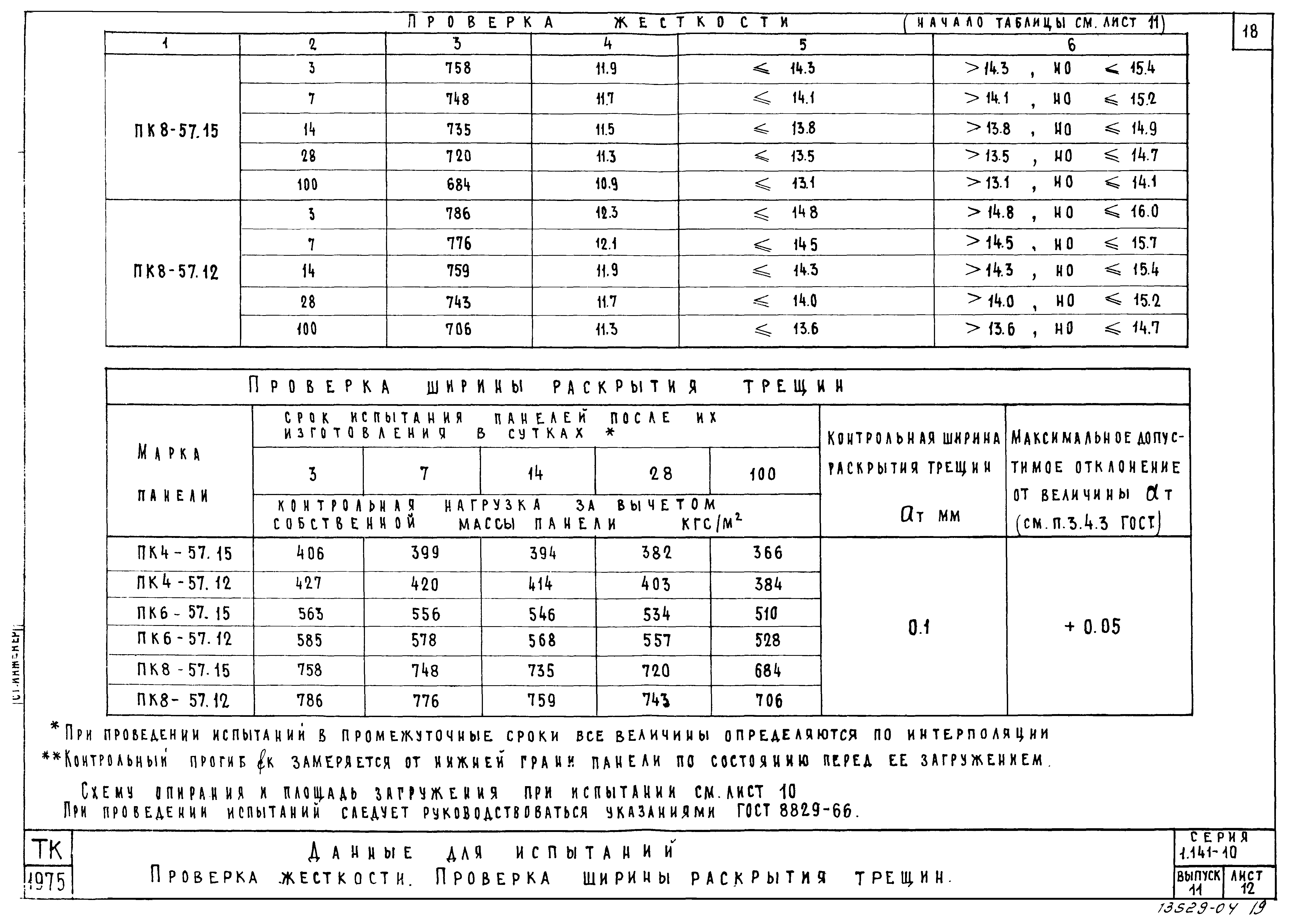 Серия 1.141-10