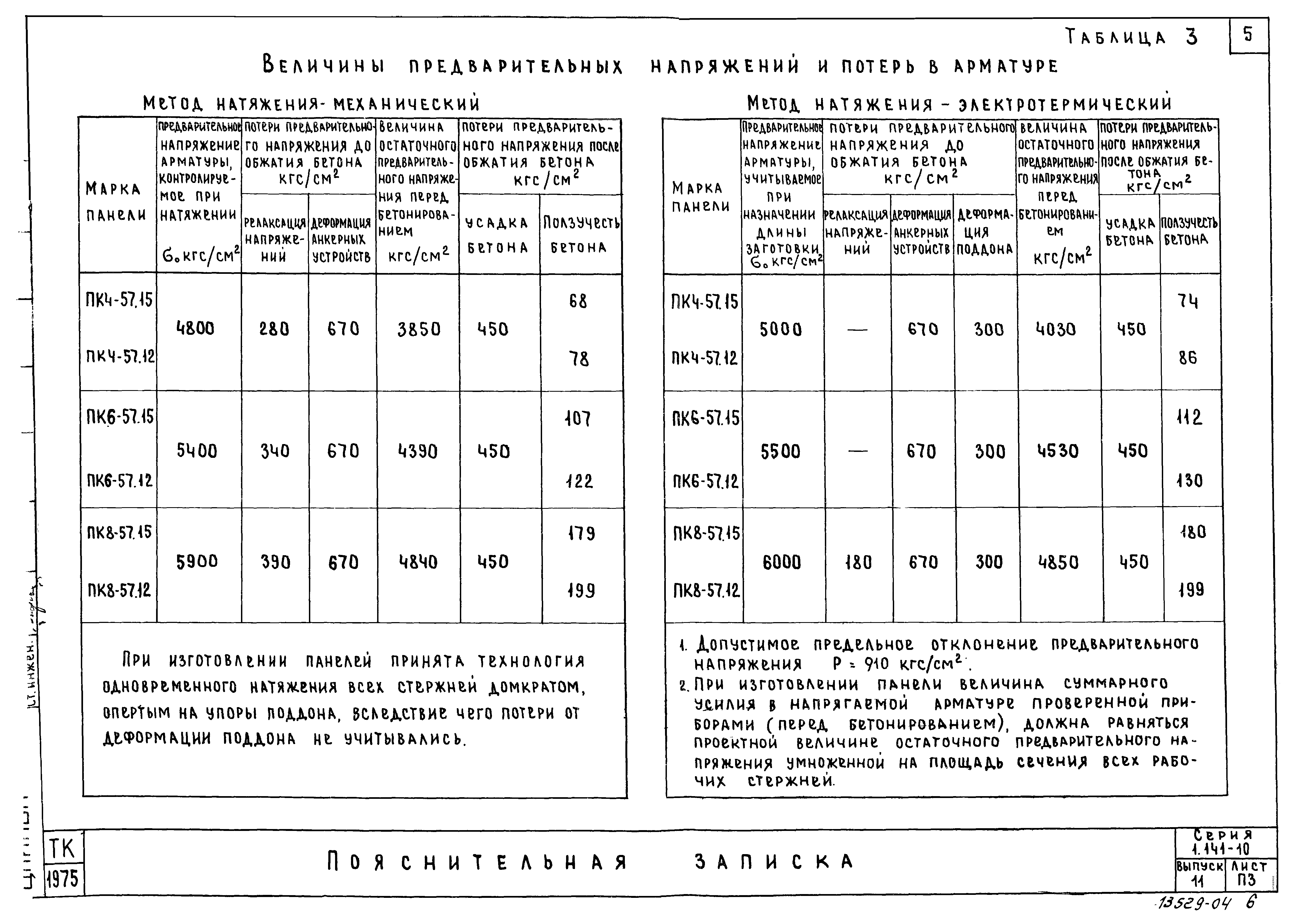 Серия 1.141-10