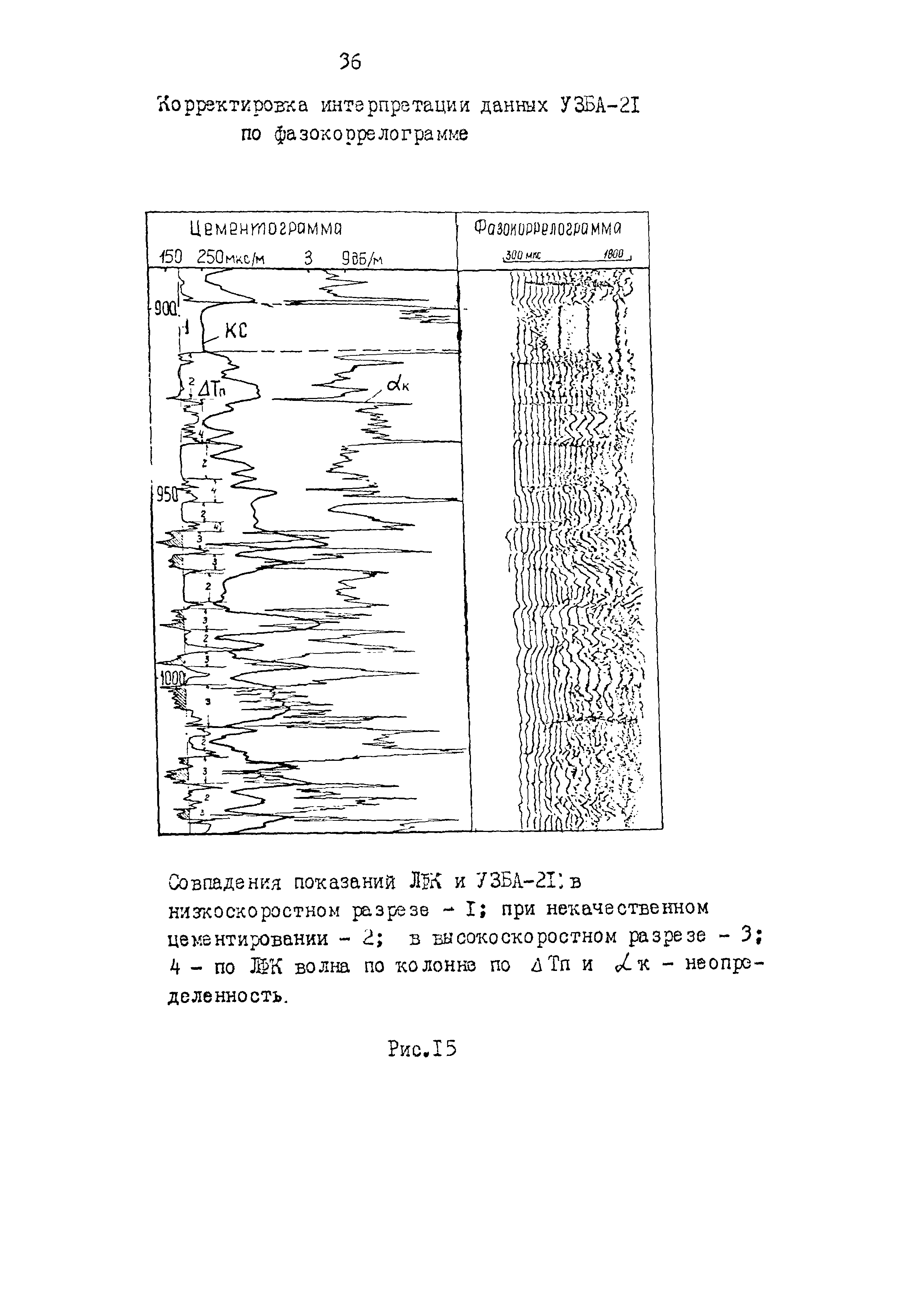 РД 39-0147009-534-87