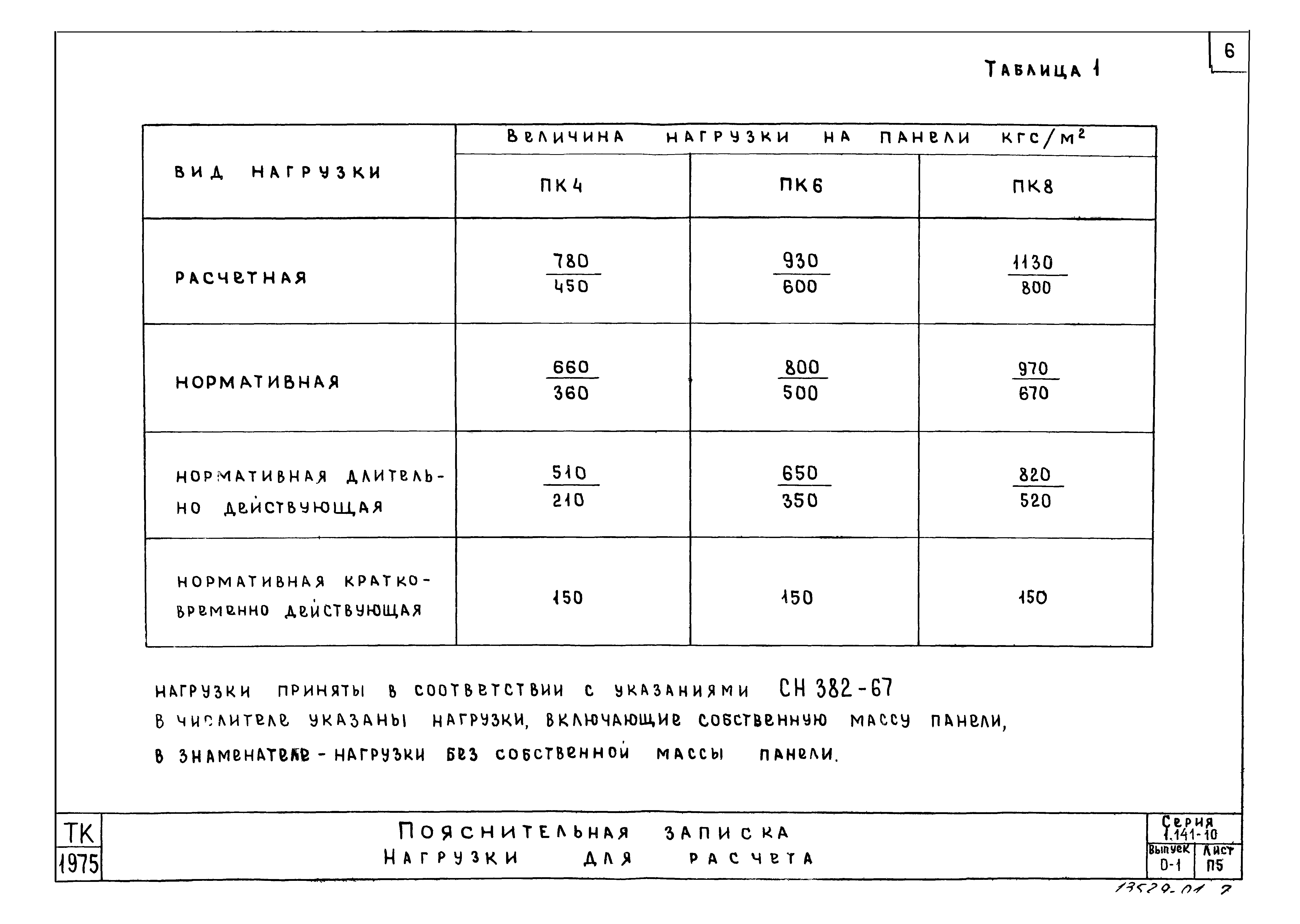 Серия 1.141-10