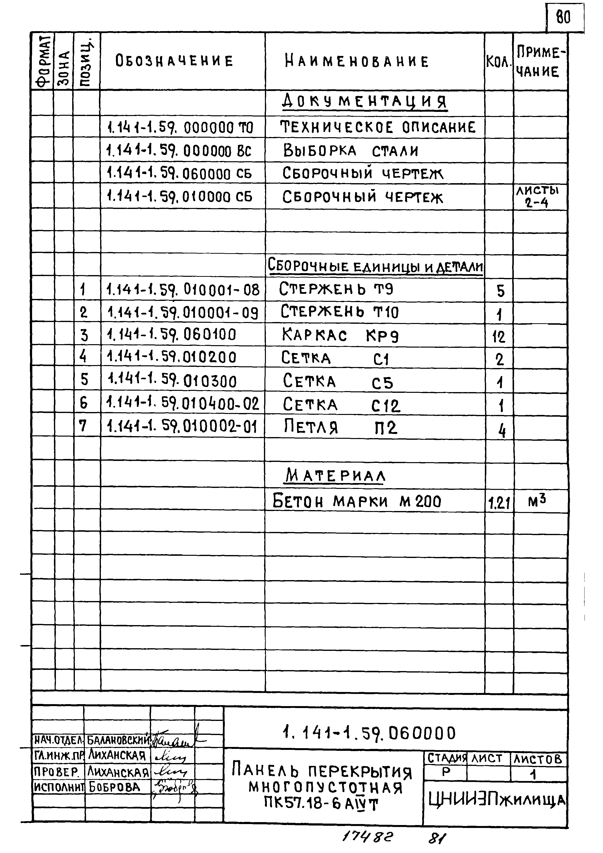 Серия 1.141-1