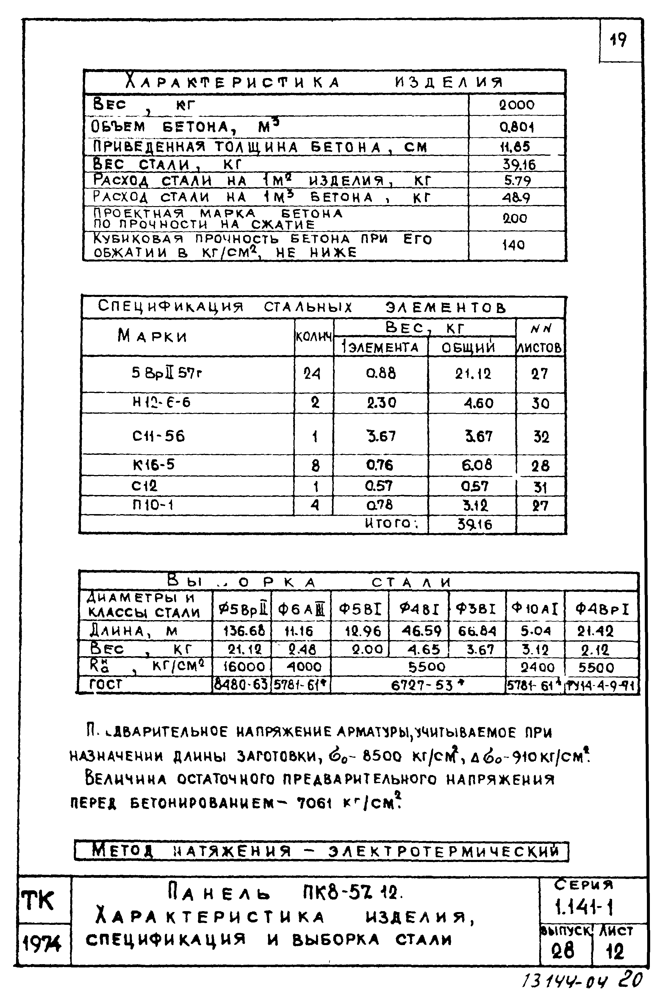 Серия 1.141-1