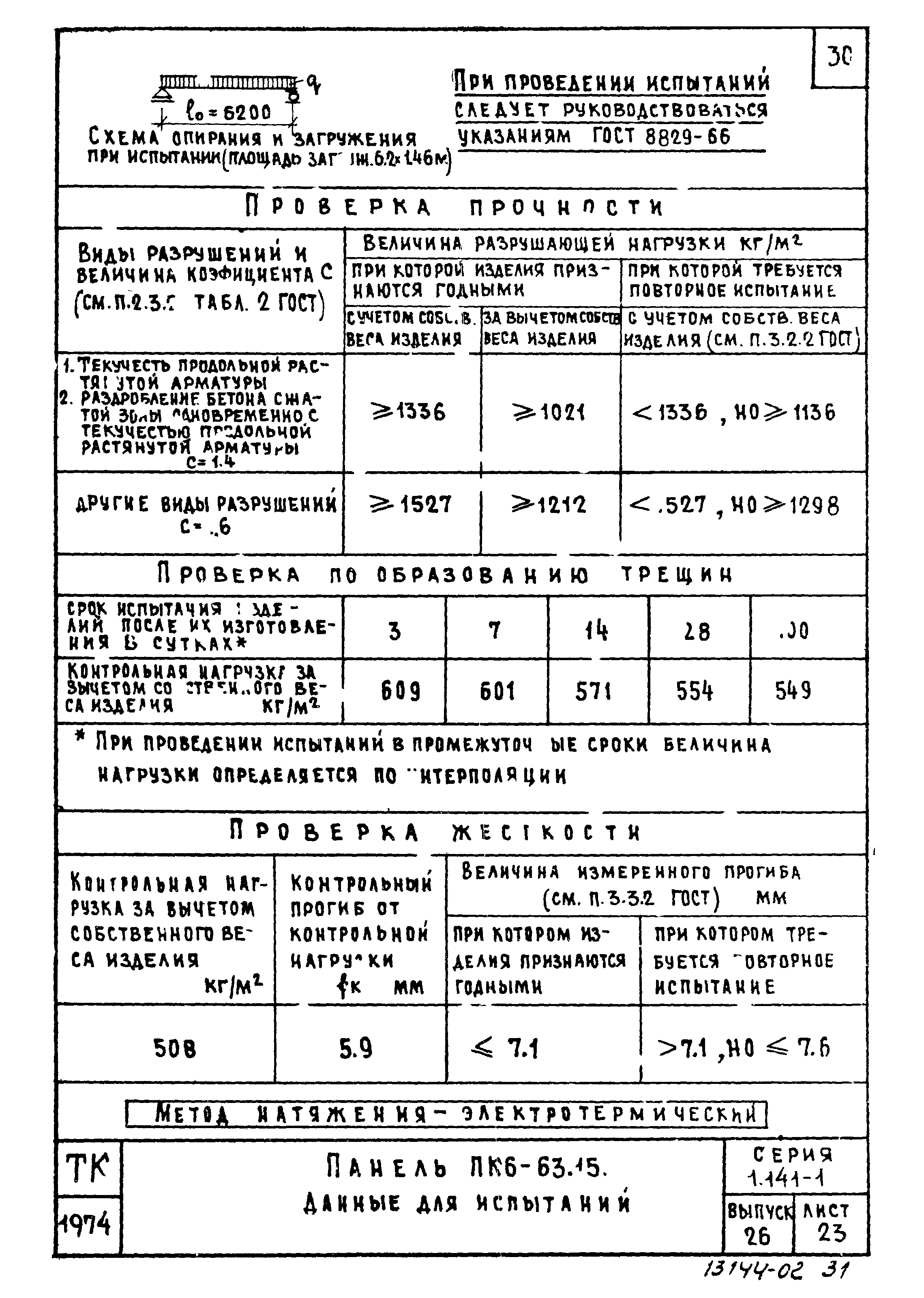 Серия 1.141-1