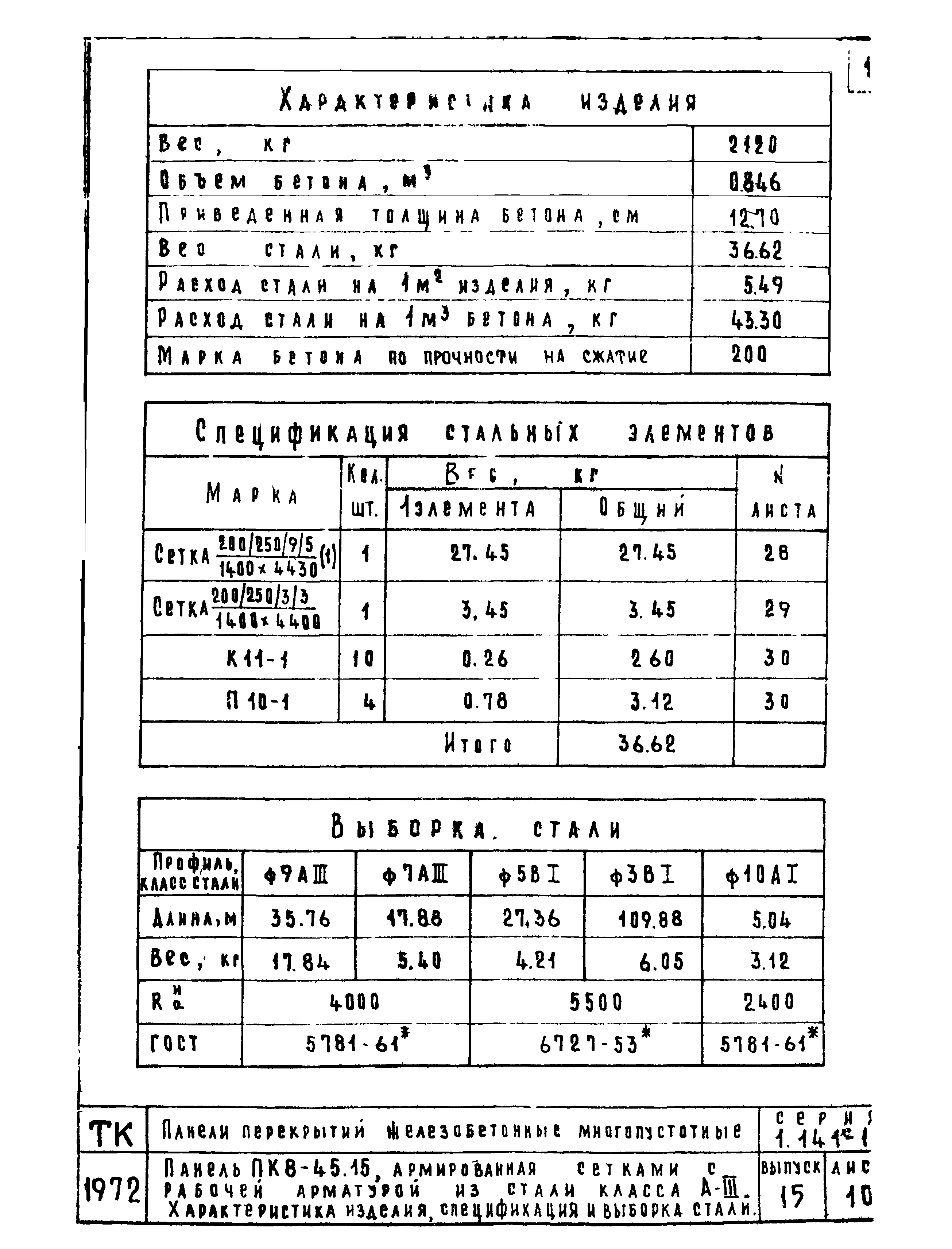 Серия 1.141-1