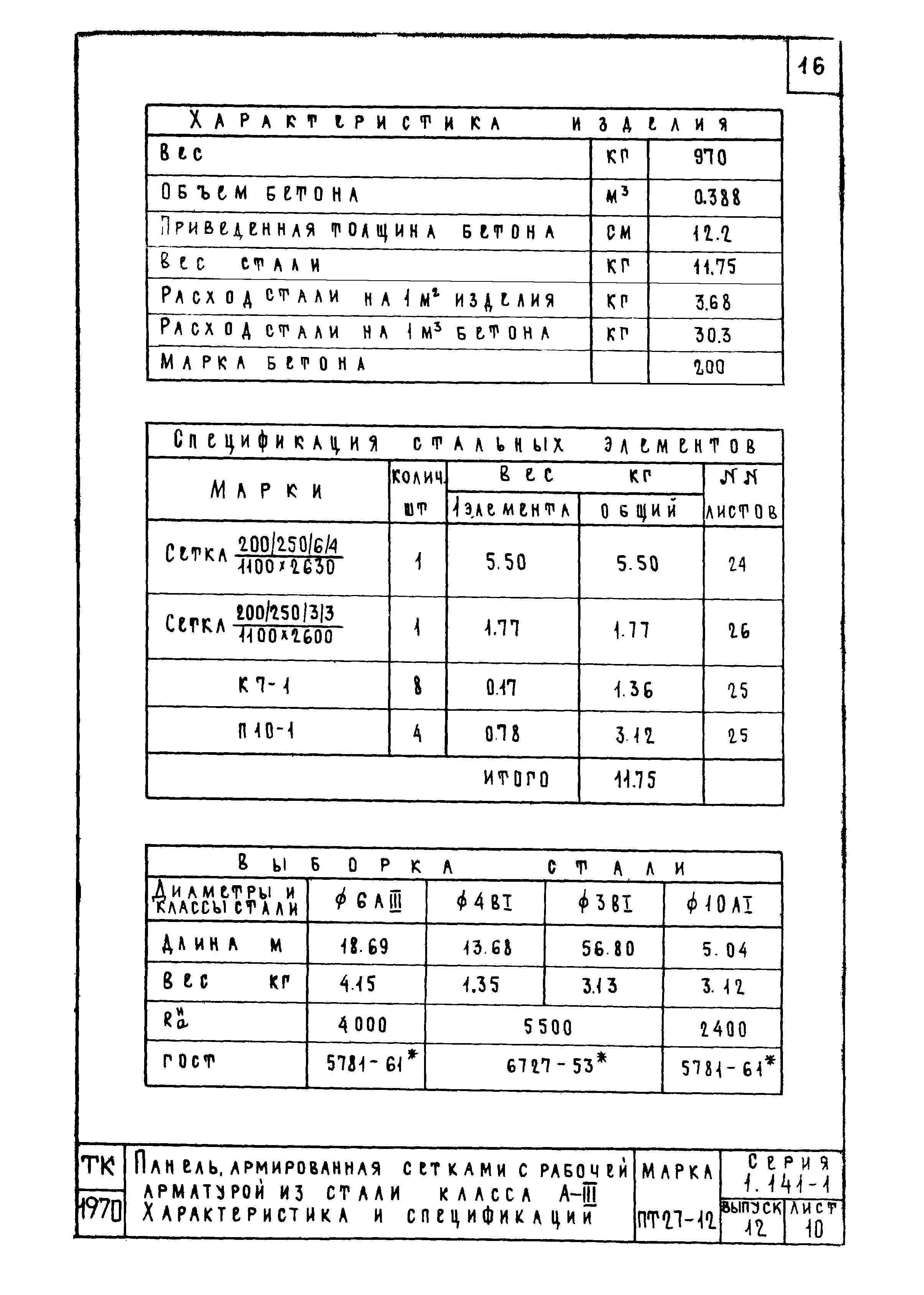 Серия 1.141-1