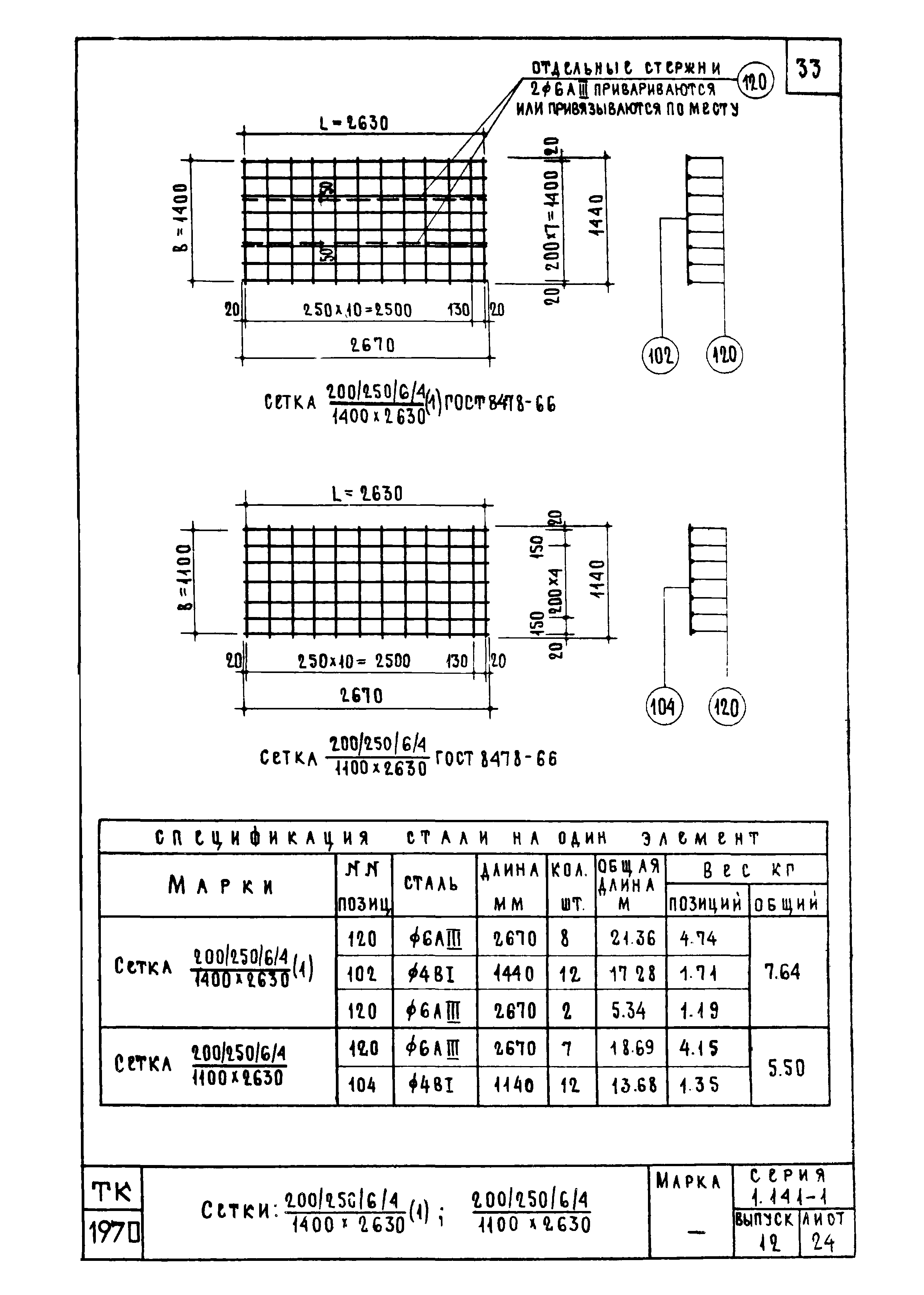 Серия 1.141-1