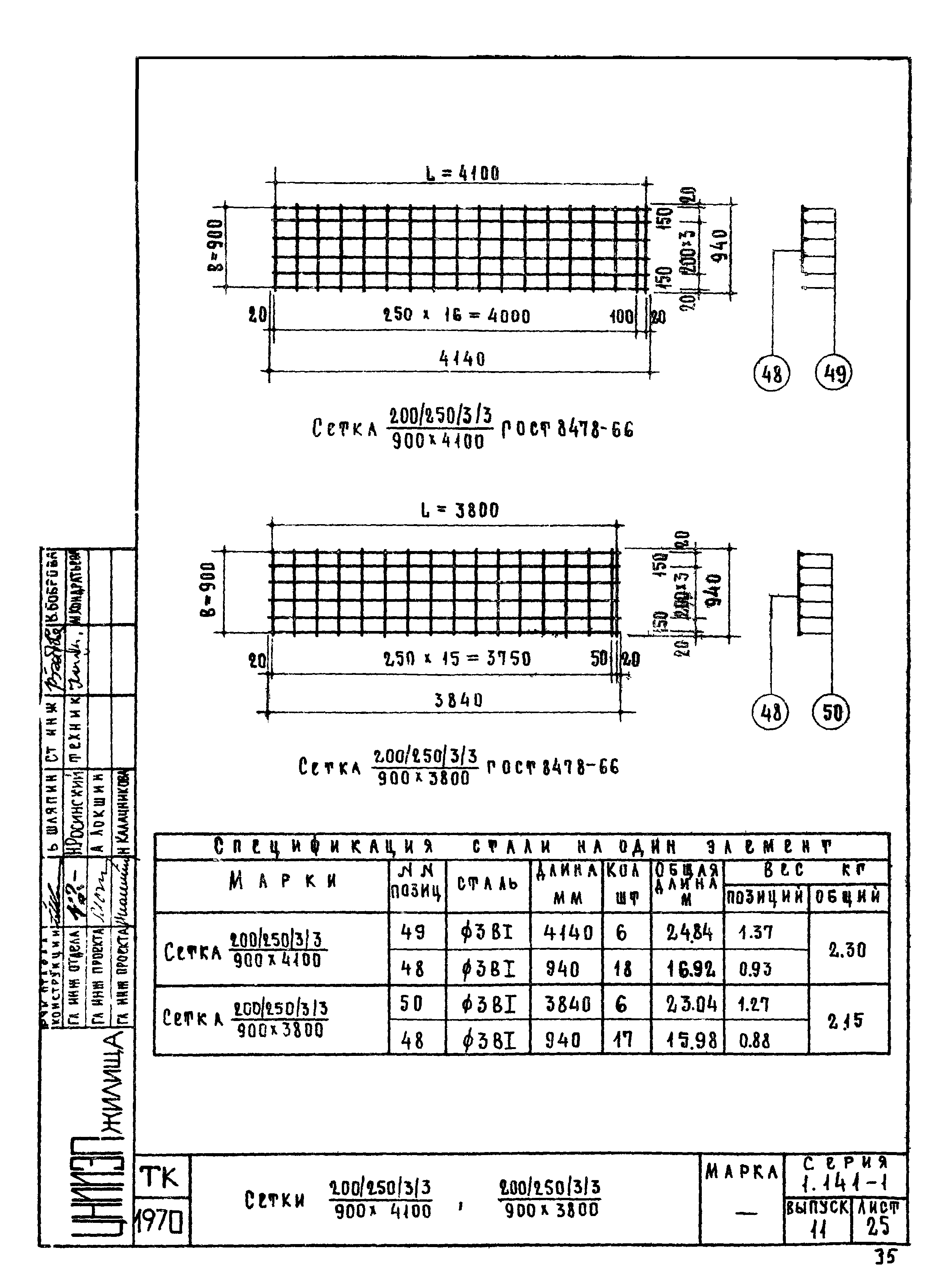 Серия 1.141-1