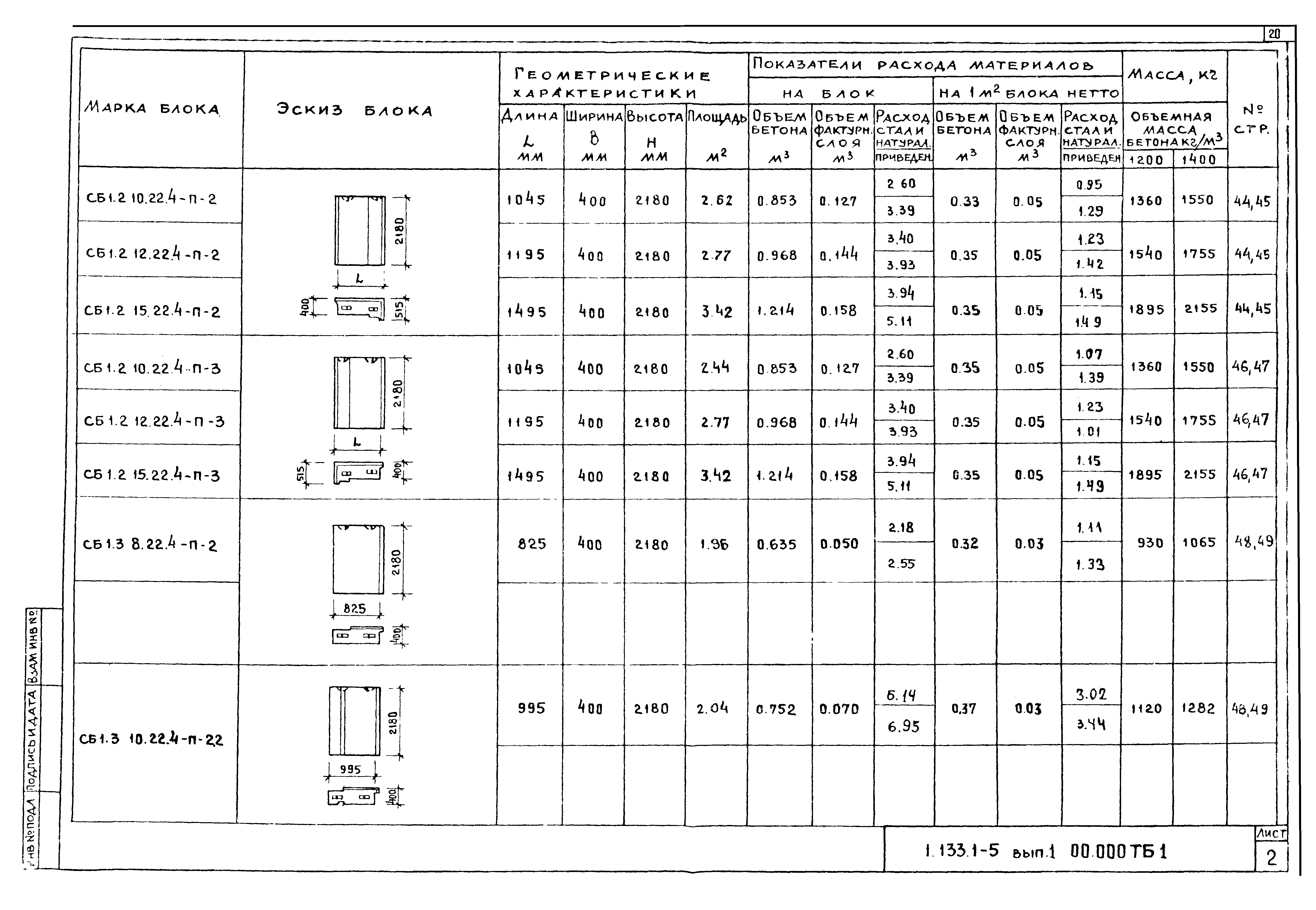 Серия 1.133.1-5