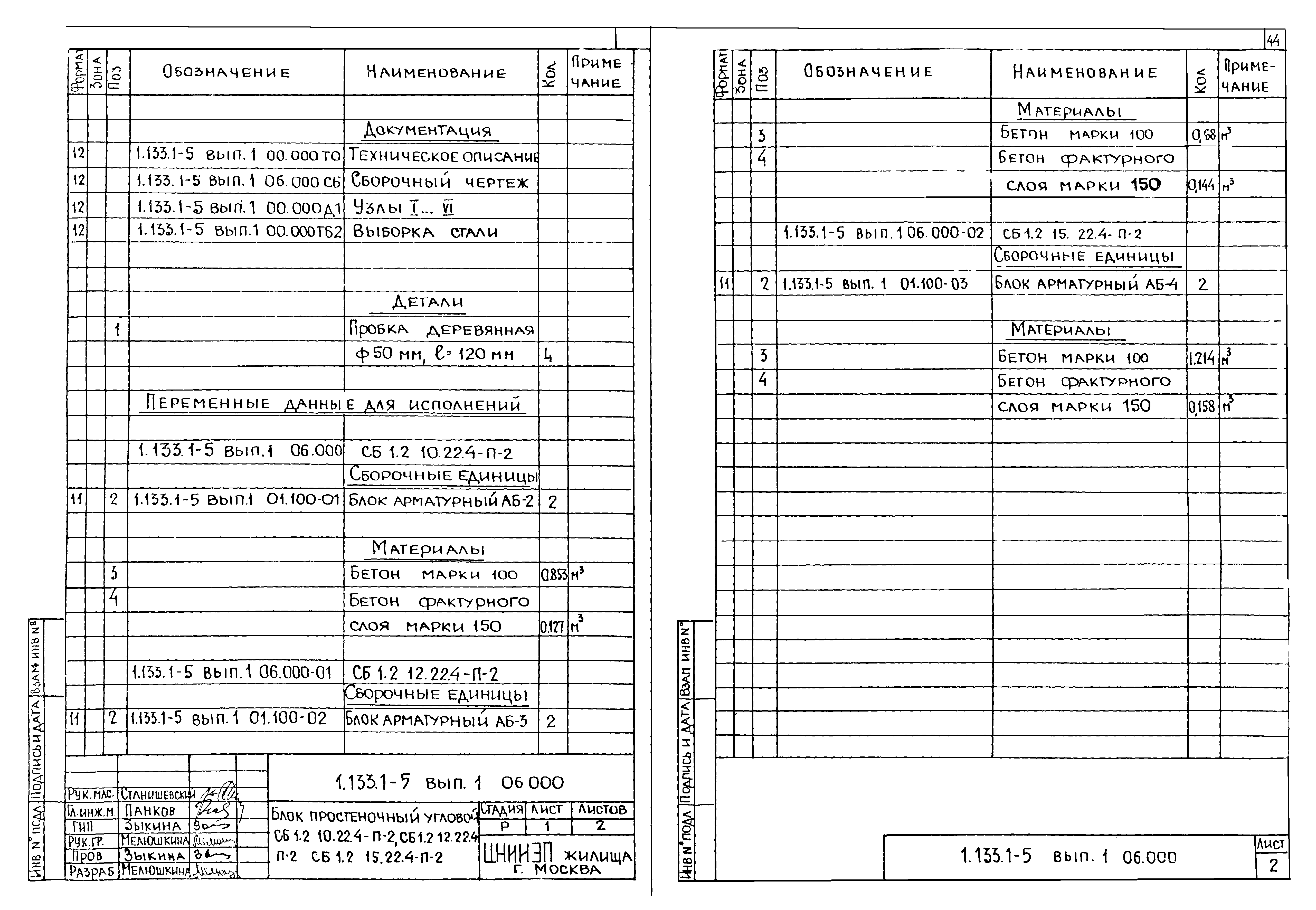 Серия 1.133.1-5