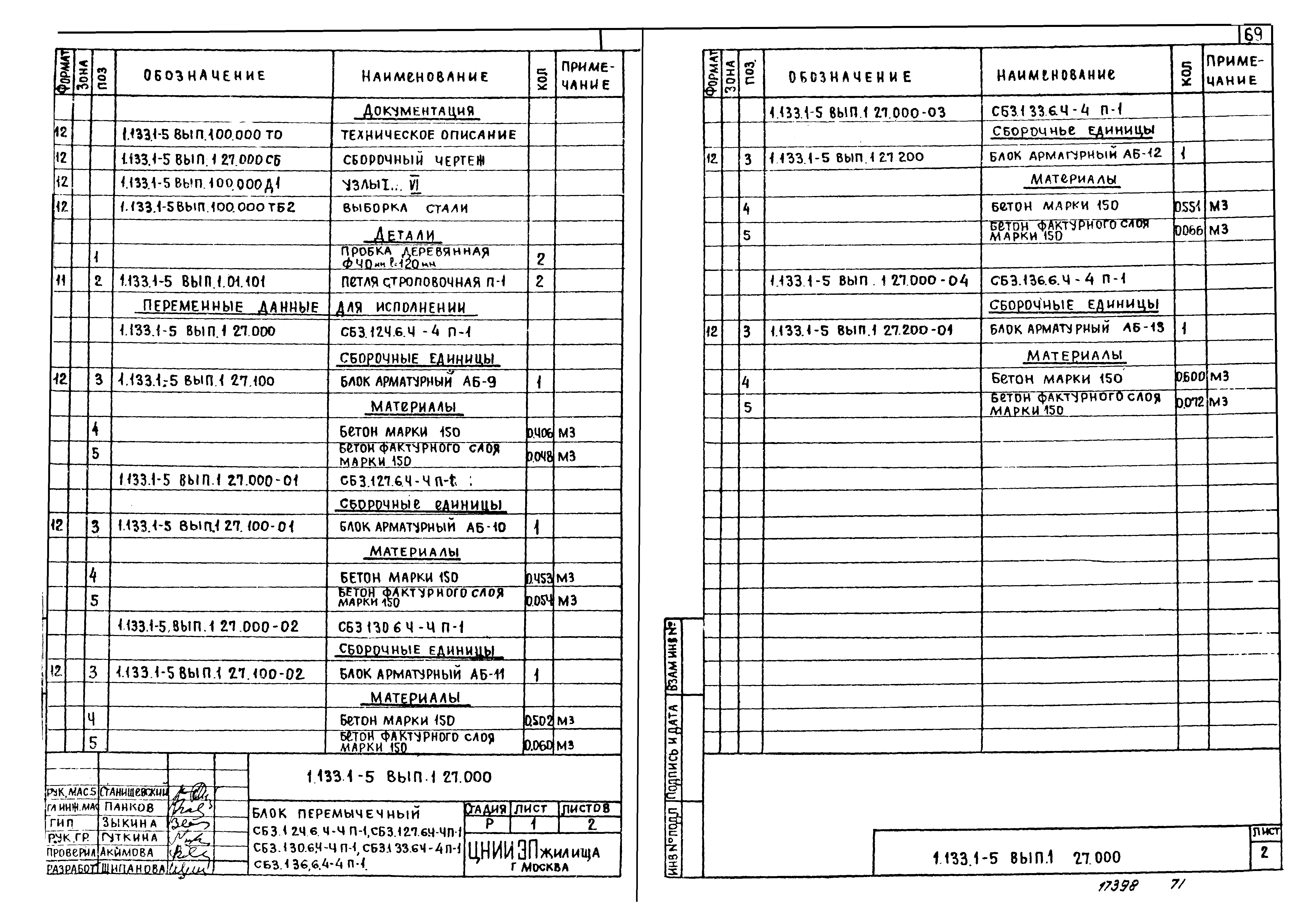 Серия 1.133.1-5