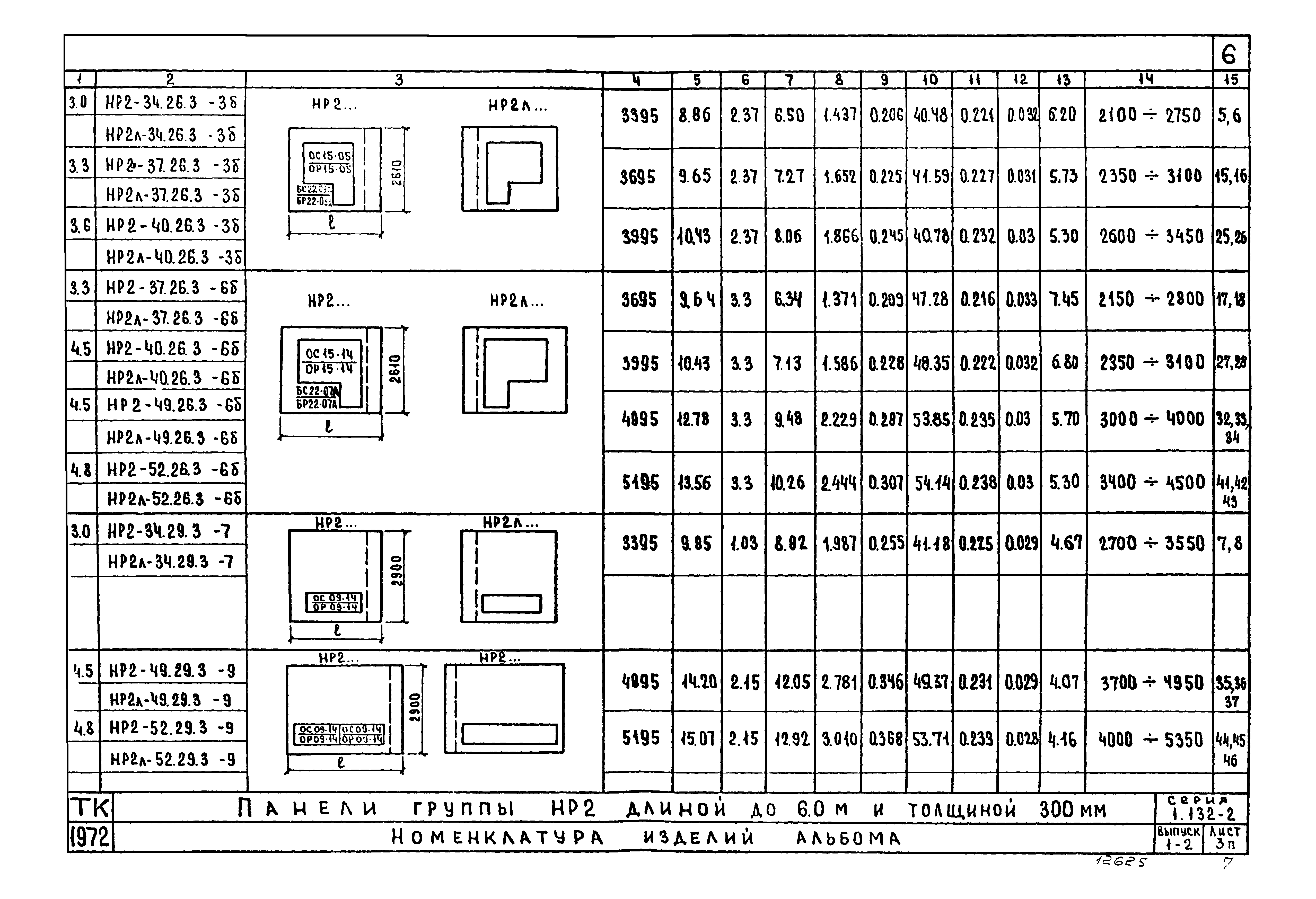 Серия 1.132-2